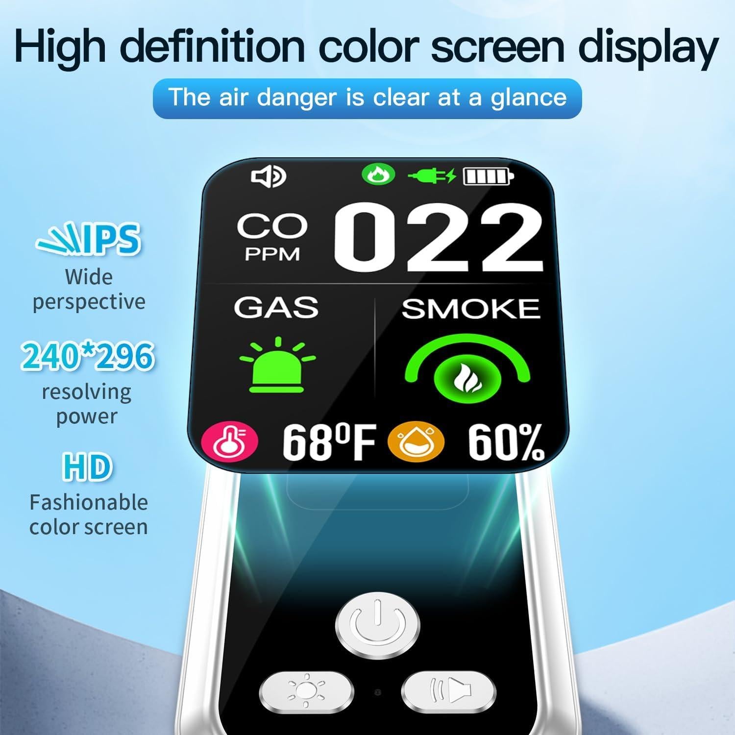 Detector de Humo y Monóxido de Carbono HAKINAKU HD11 5 en 1