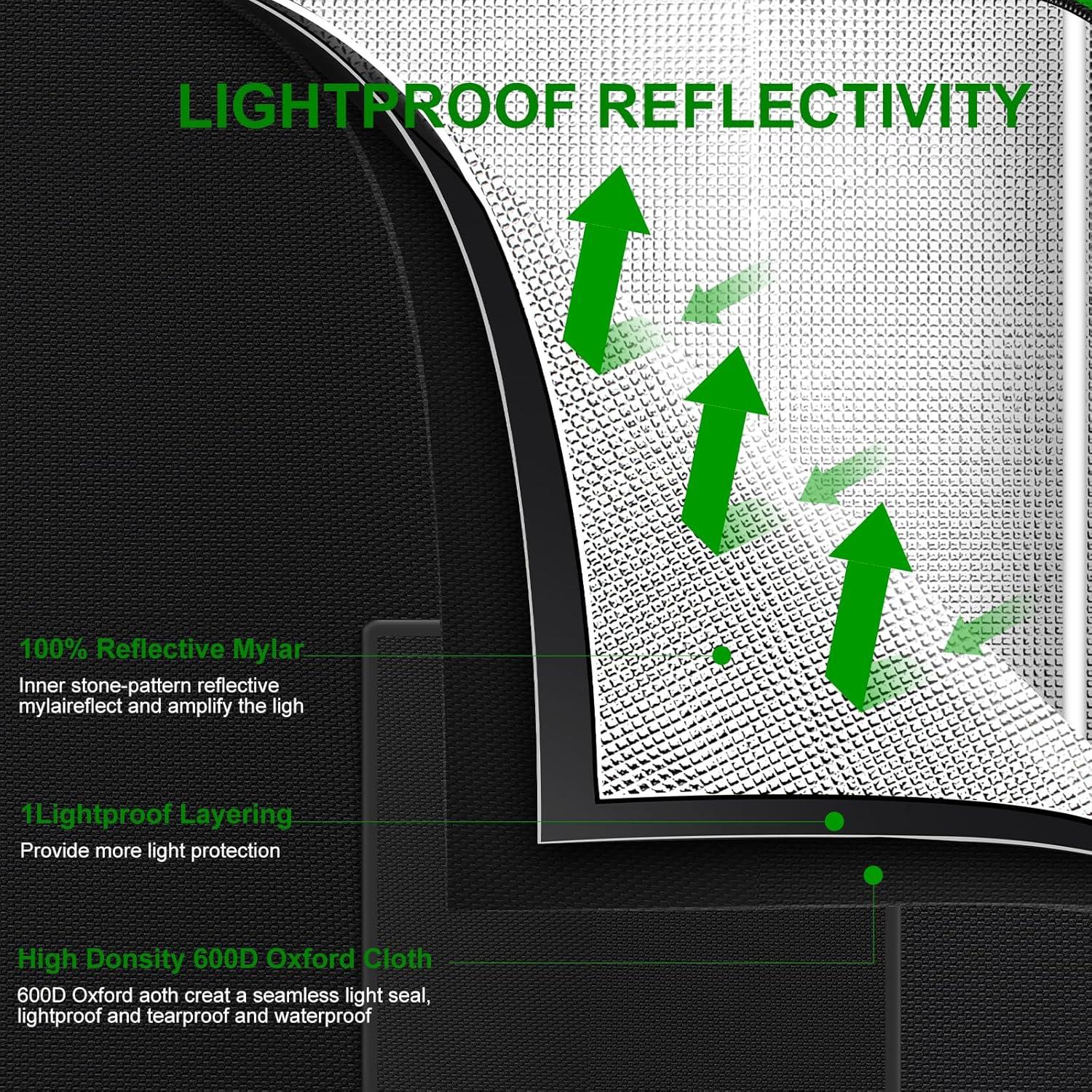 Tienda de Cultivo Hidropónico MELONFARM 45.72x45.72x139.7 cm