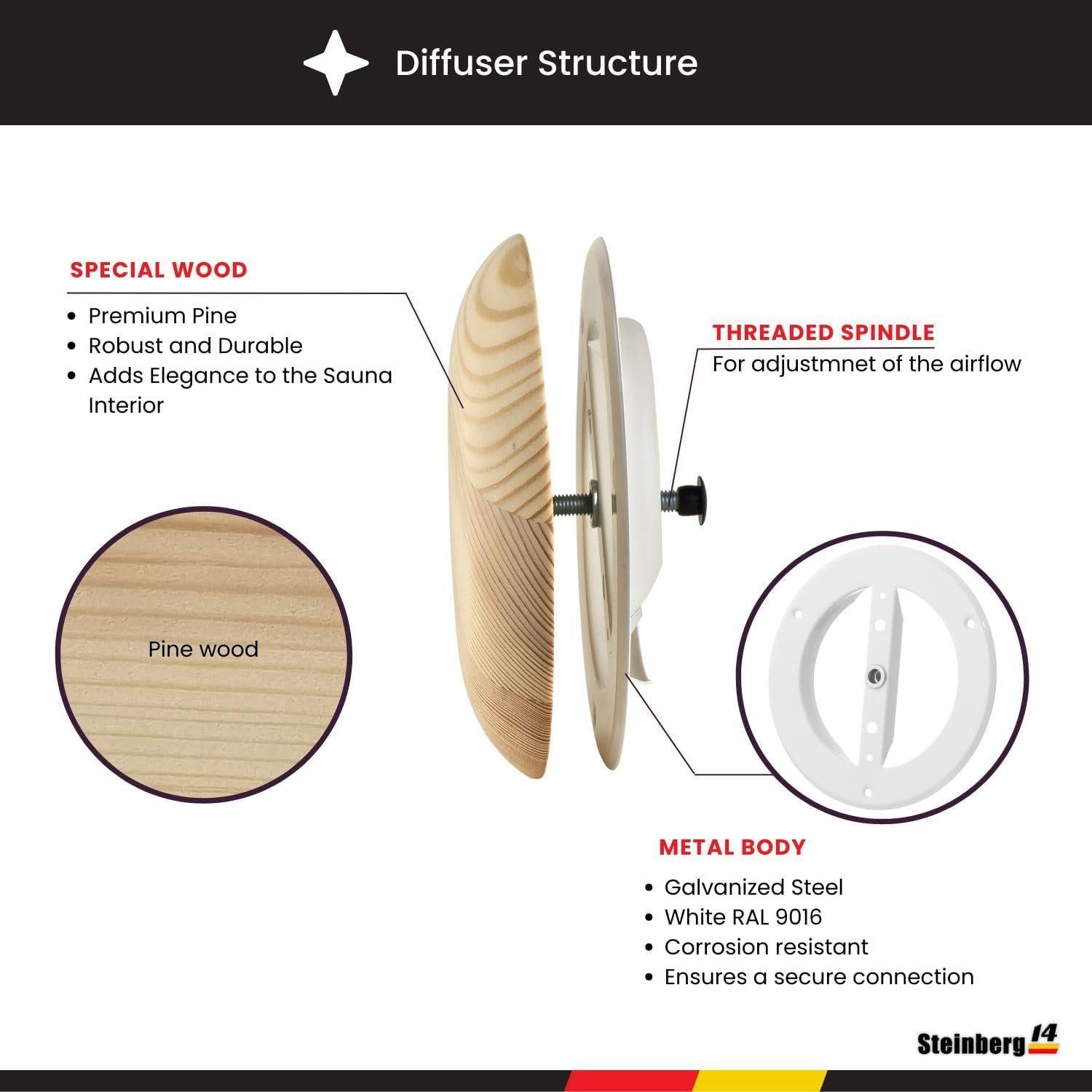 Difusor de Aire de Madera Steinberg14 17 cm para Sauna