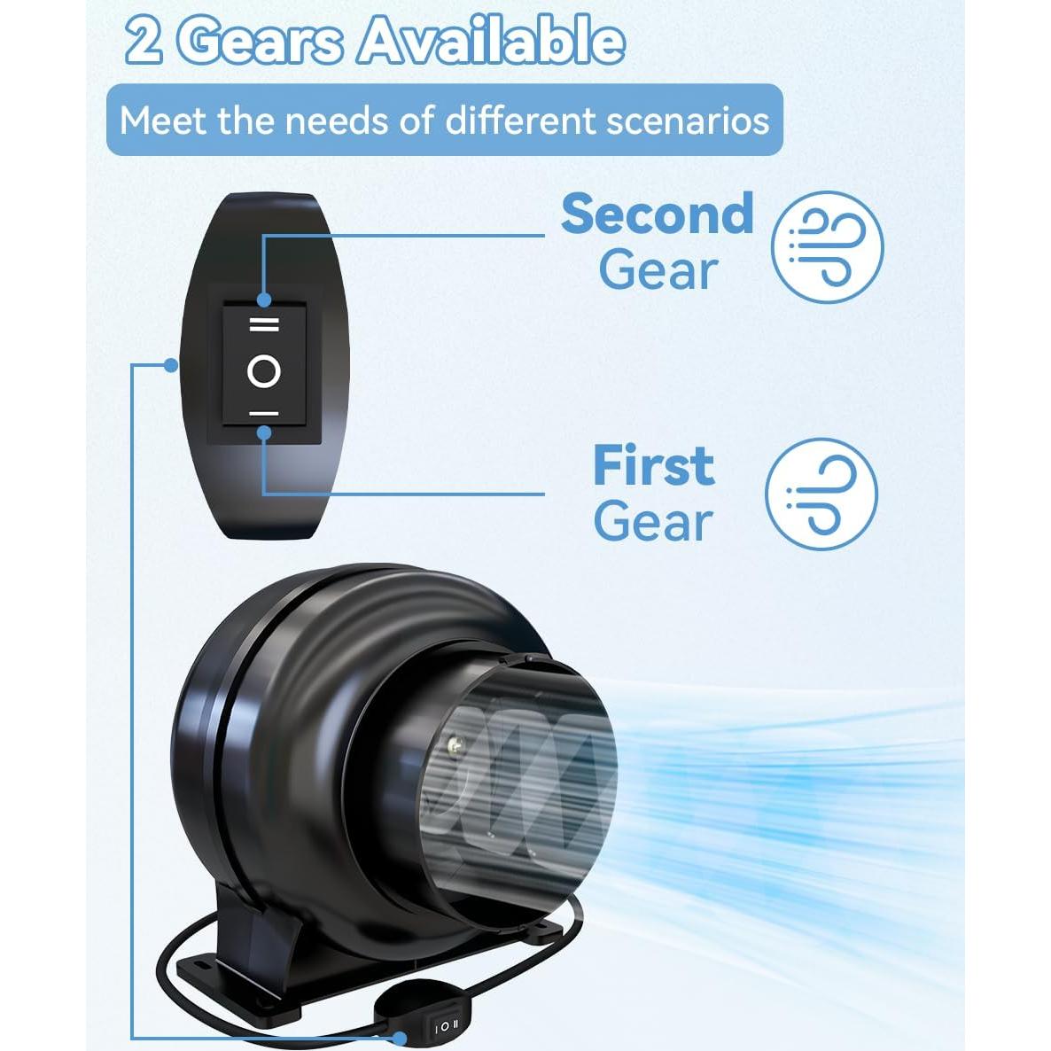 Ventilador de Conducto Inline Artibear 168 CFM 24W Negro