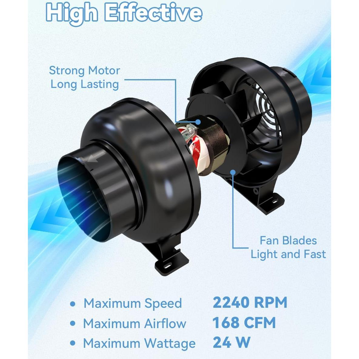 Ventilador de Conducto Inline Artibear 168 CFM 24W Negro