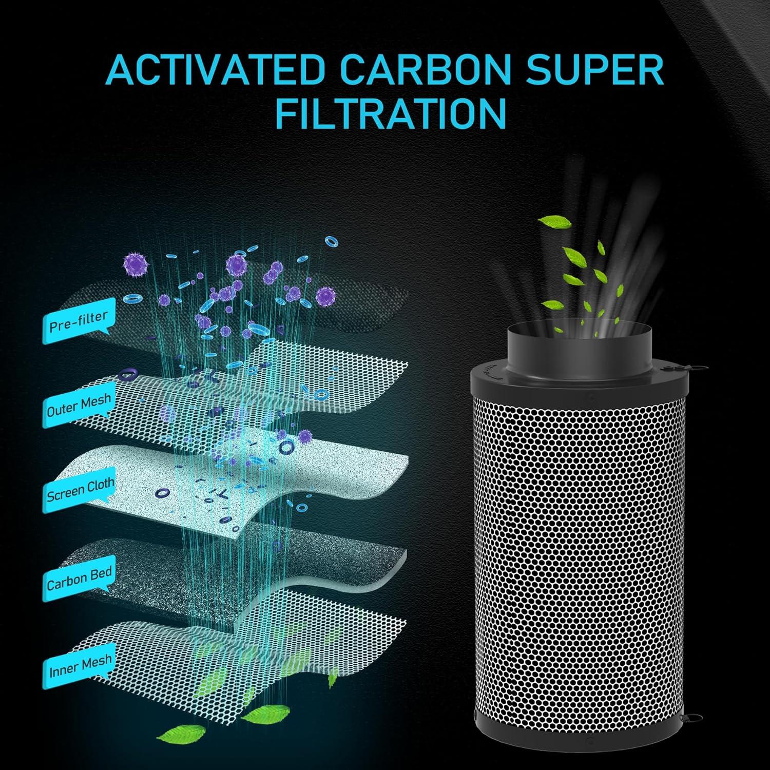 Filtro de Carbono de Aire 4" Hydrowe para Carpa de Cultivo