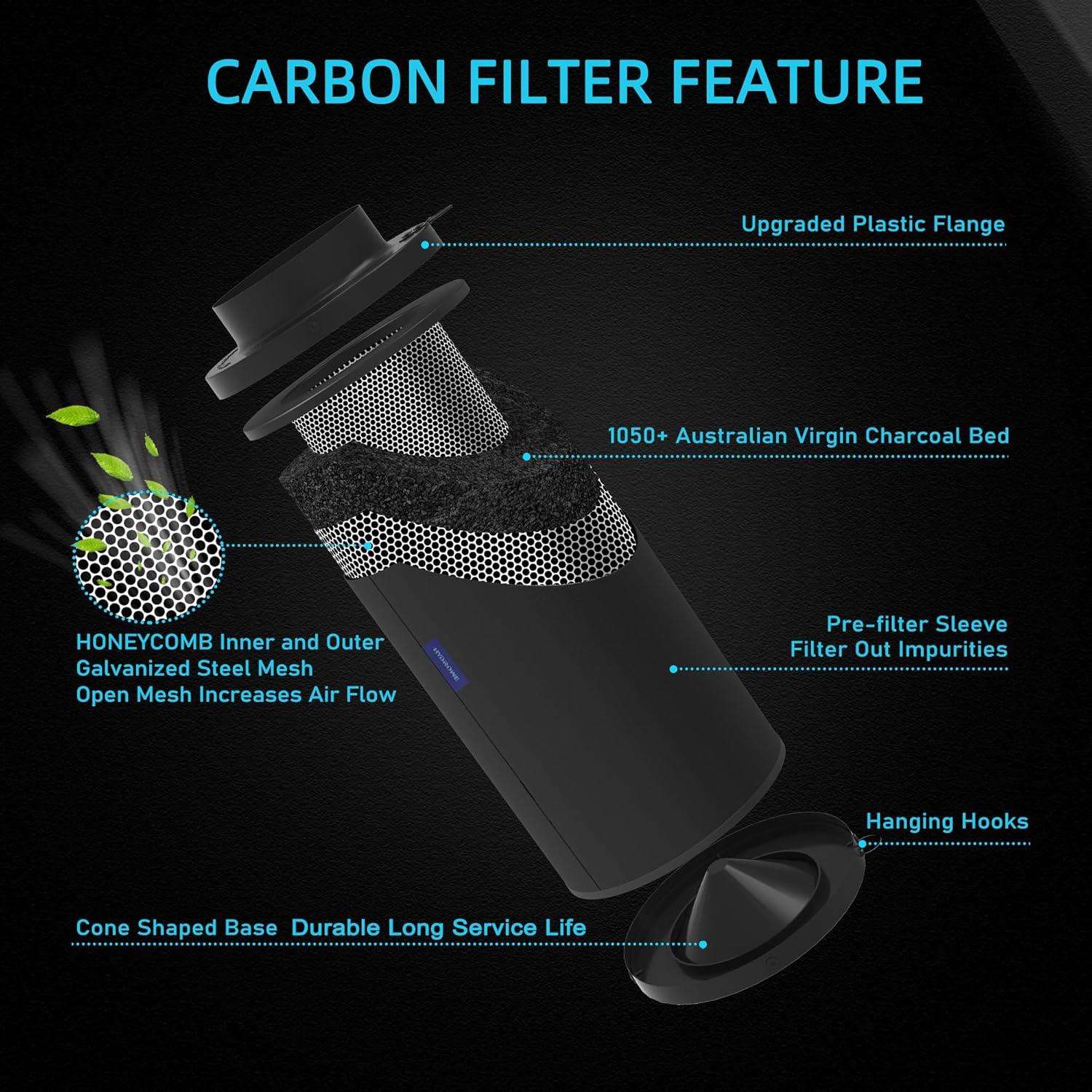 Filtro de Carbono de Aire 4" Hydrowe para Carpa de Cultivo