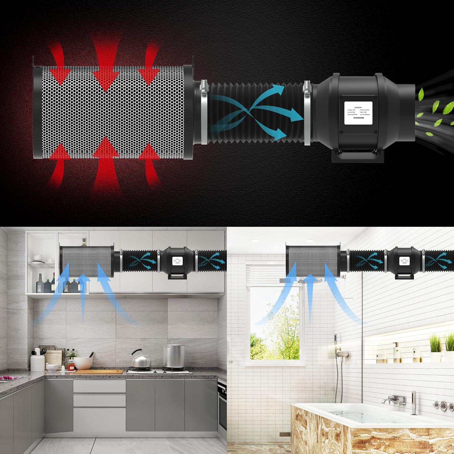 Filtro de Carbono de Aire 4" Hydrowe para Carpa de Cultivo