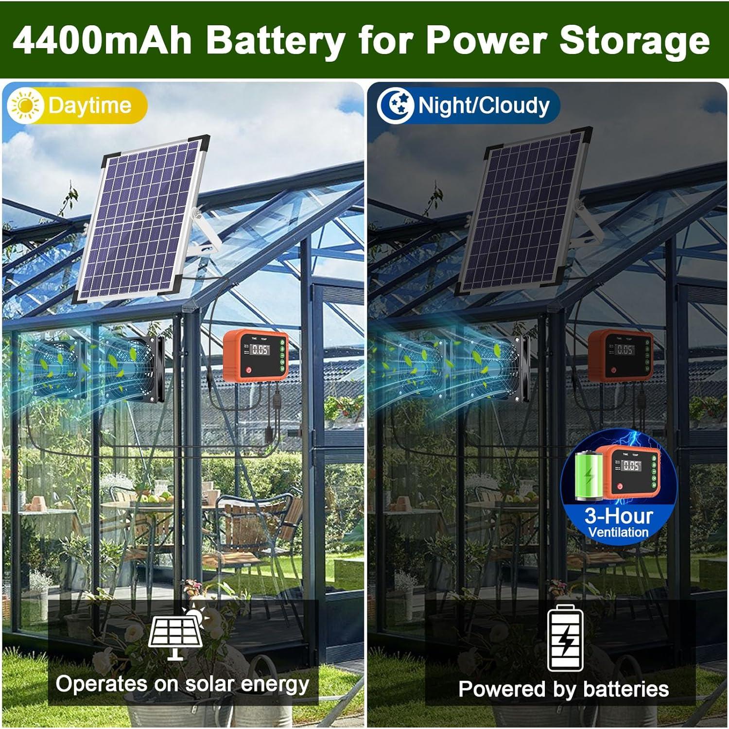 Ventilador Solar Doble 10W Lewisia con Temporizador y Control IPX5