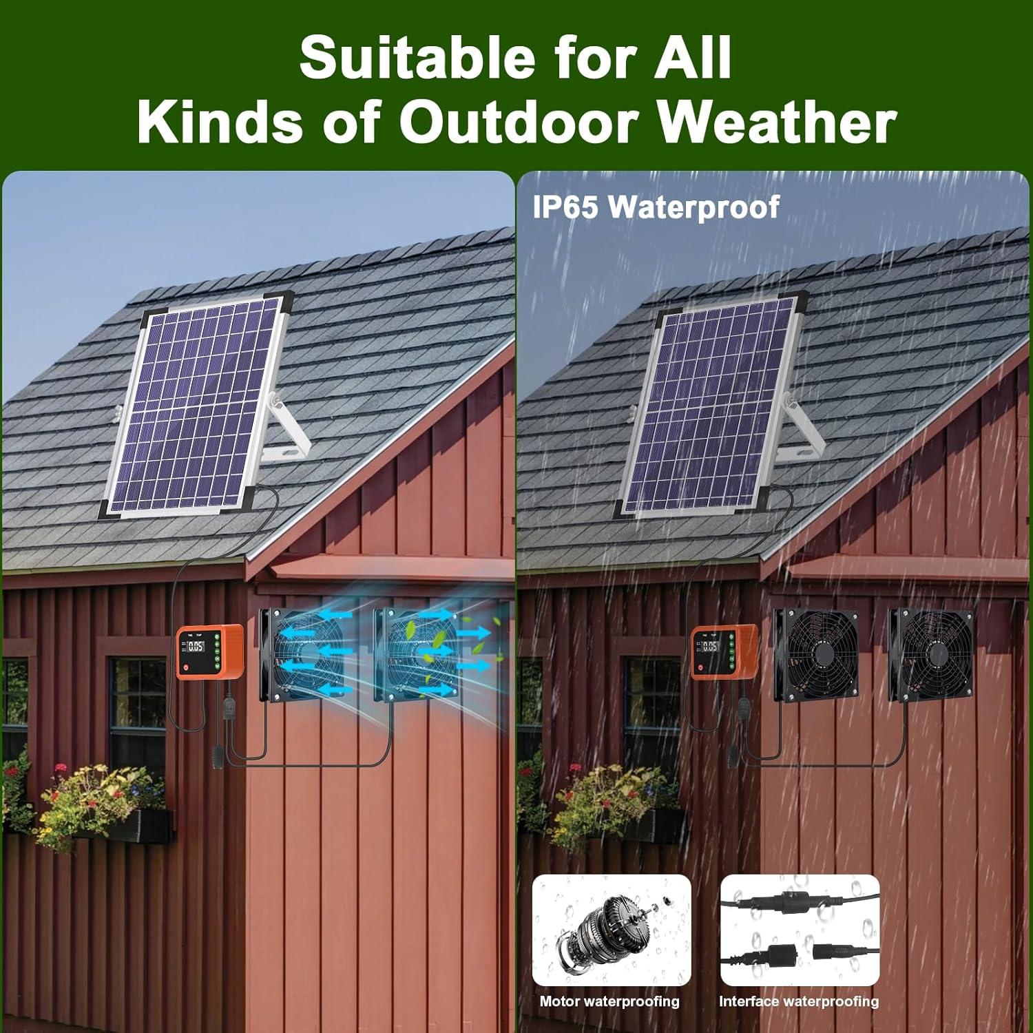 Ventilador Solar Doble 10W Lewisia con Temporizador y Control IPX5