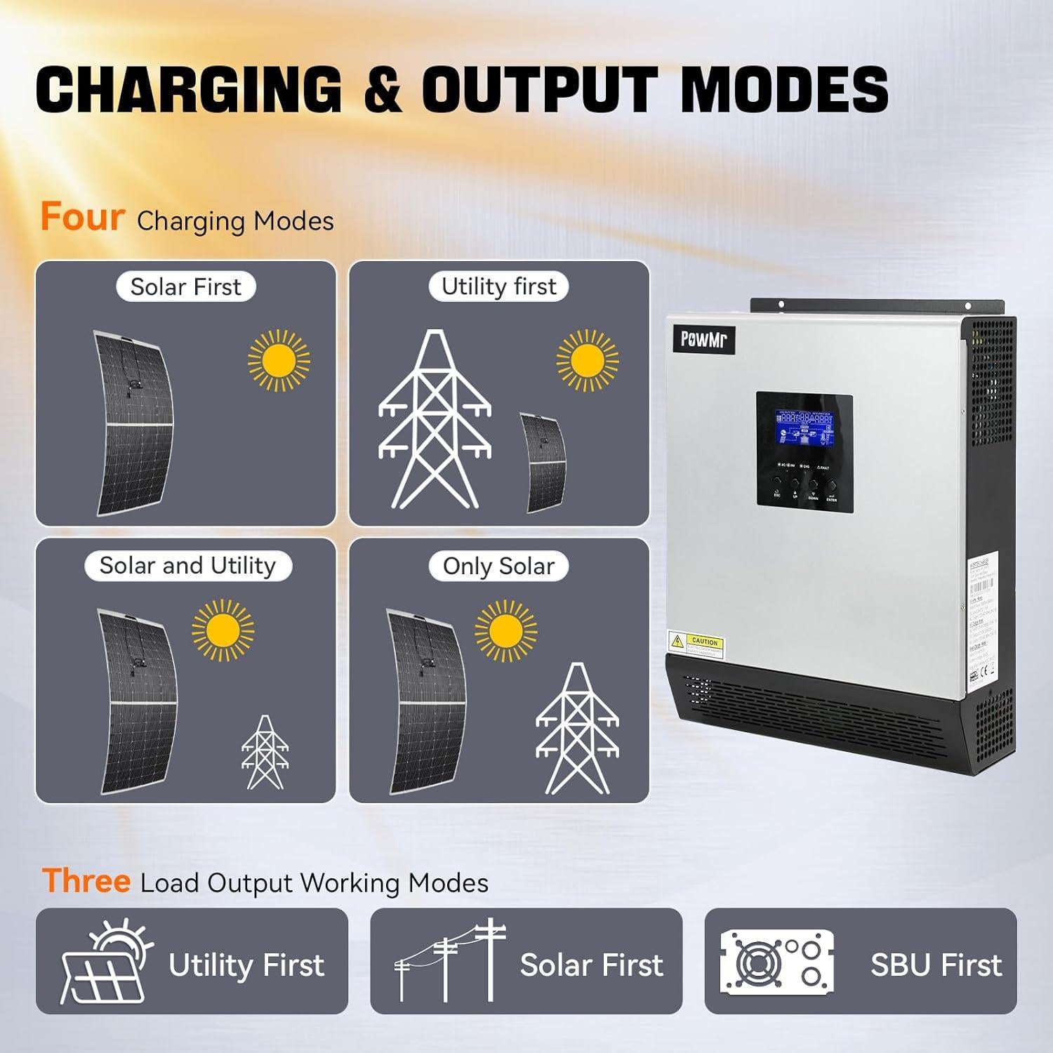 Inversor Solar PowMr 2400W 24VDC a 110V/120VAC Onda Pura