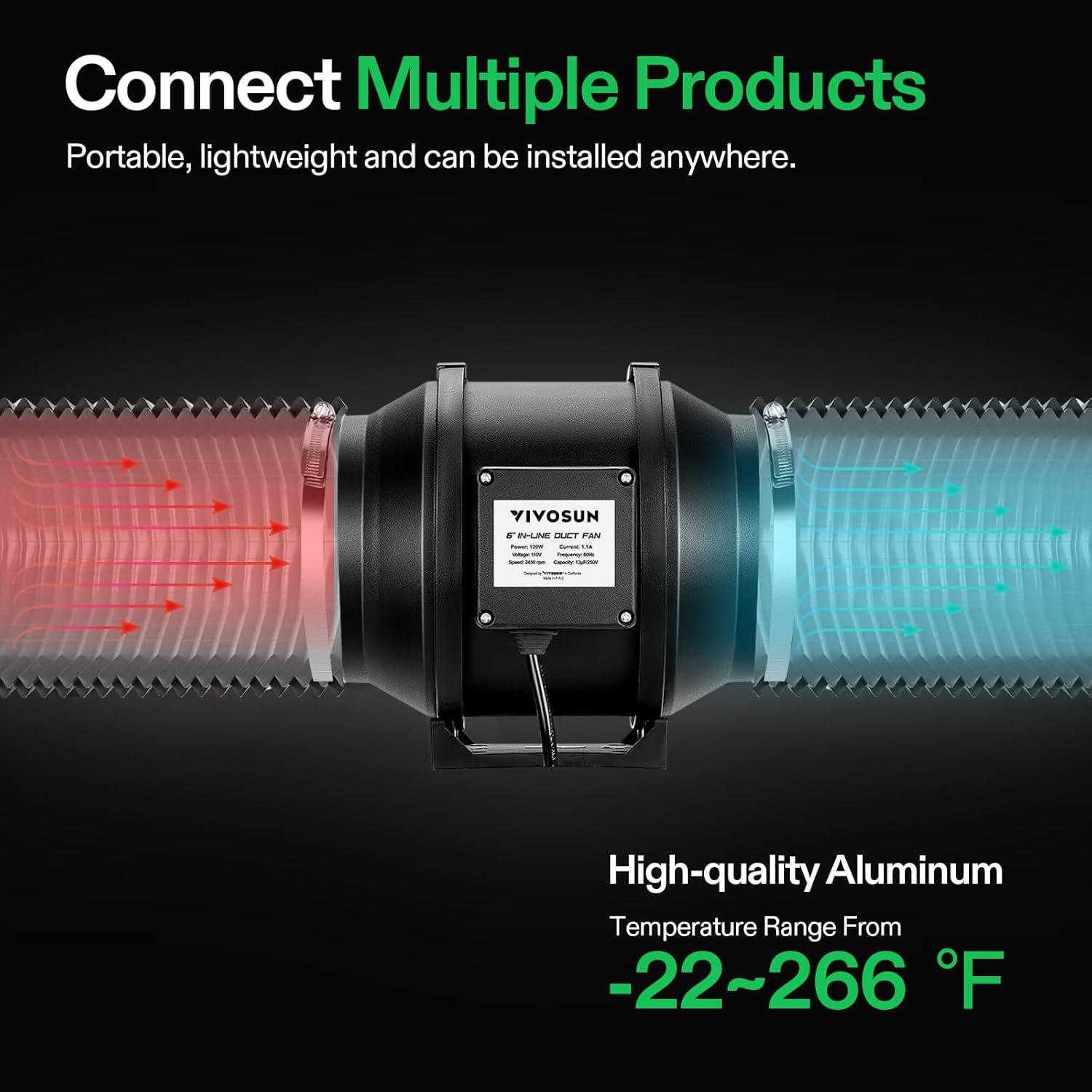 Kit de Ventilación VIVOSUN 4" con Ventilador 190 CFM y Filtro