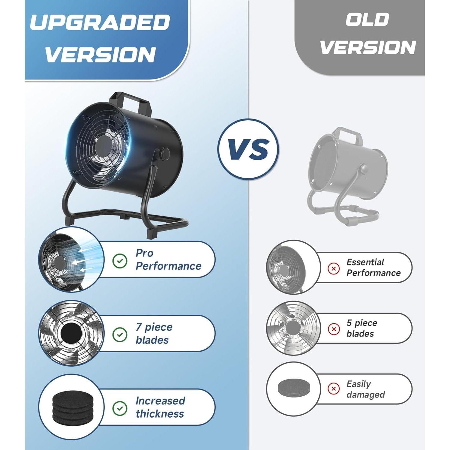 Campana Extractora Portátil YOZON 20 cm 455 CFM Ajustable