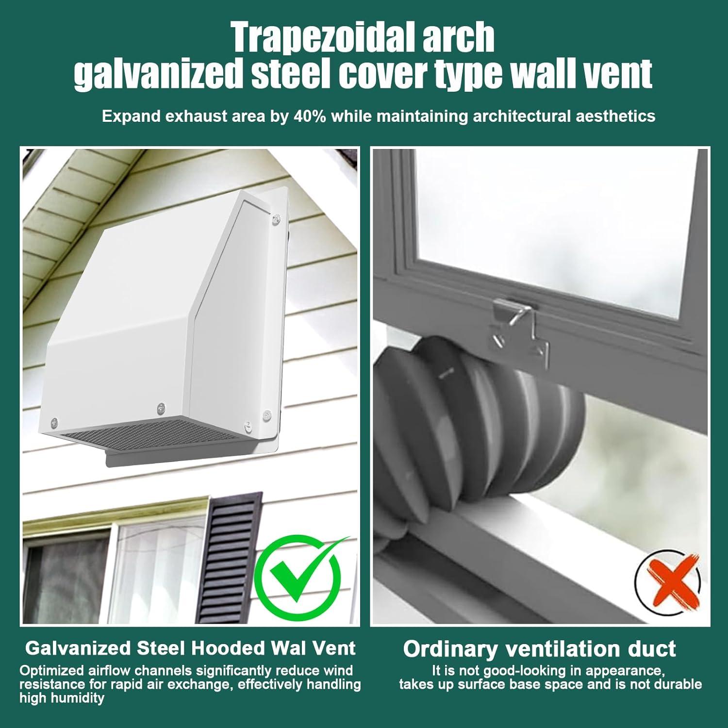 Cubierta de Ventilación de Pared 8" Yawl Acero Galvanizado Blanco