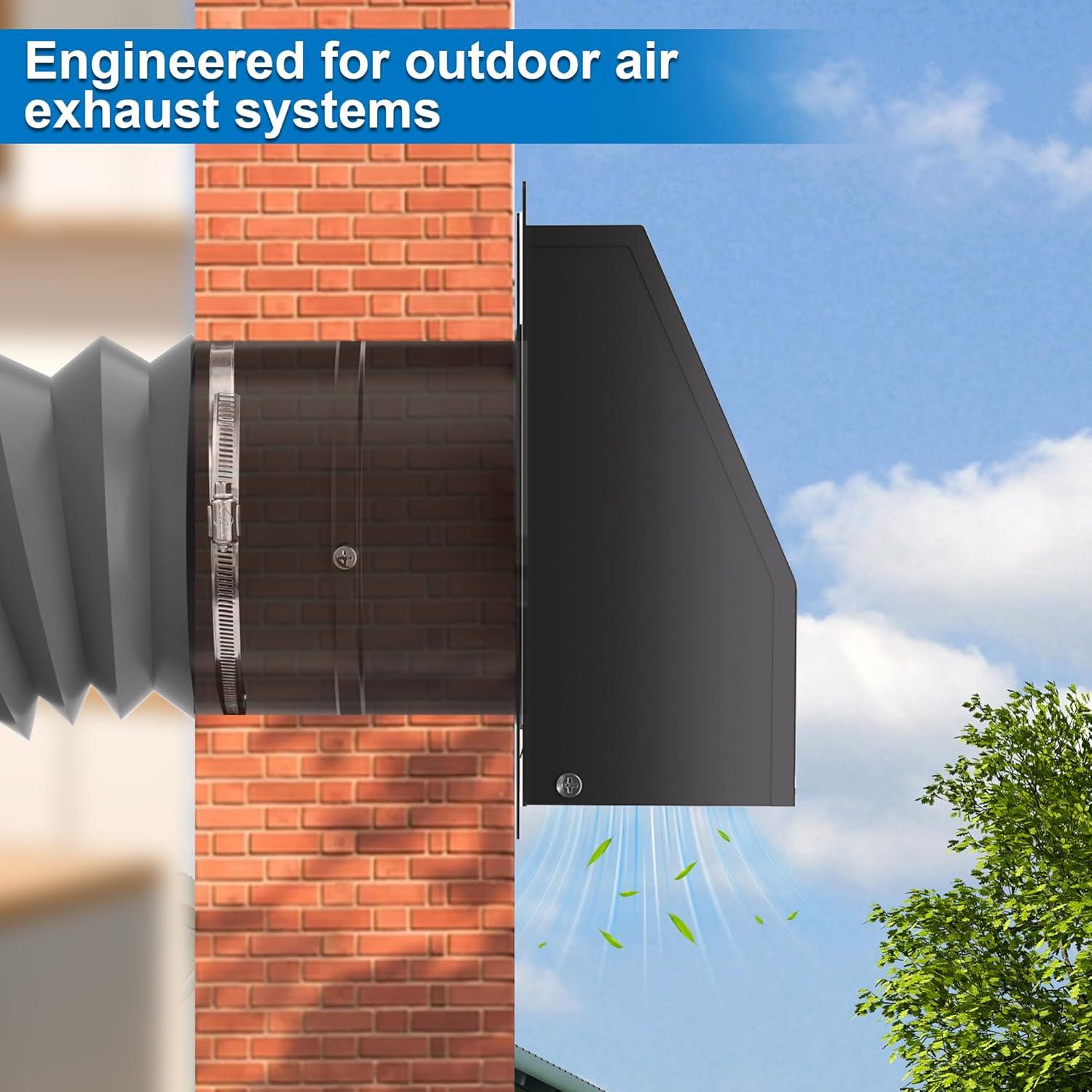 Ventilación de Pared 8" GTACASS con Capucha y Compensador