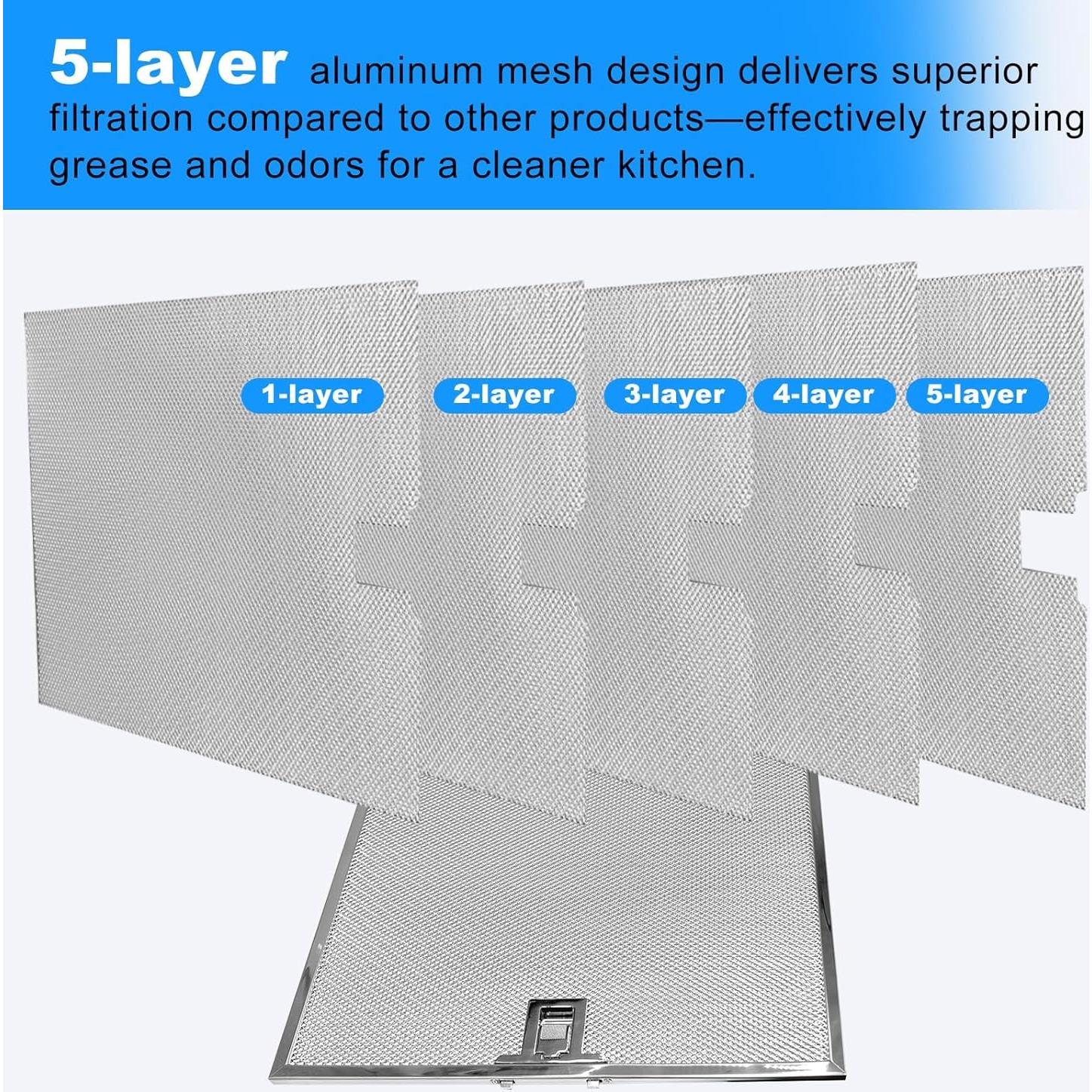 Filtros de Campana Extractora Oneket WA0575 - Paquete de 2