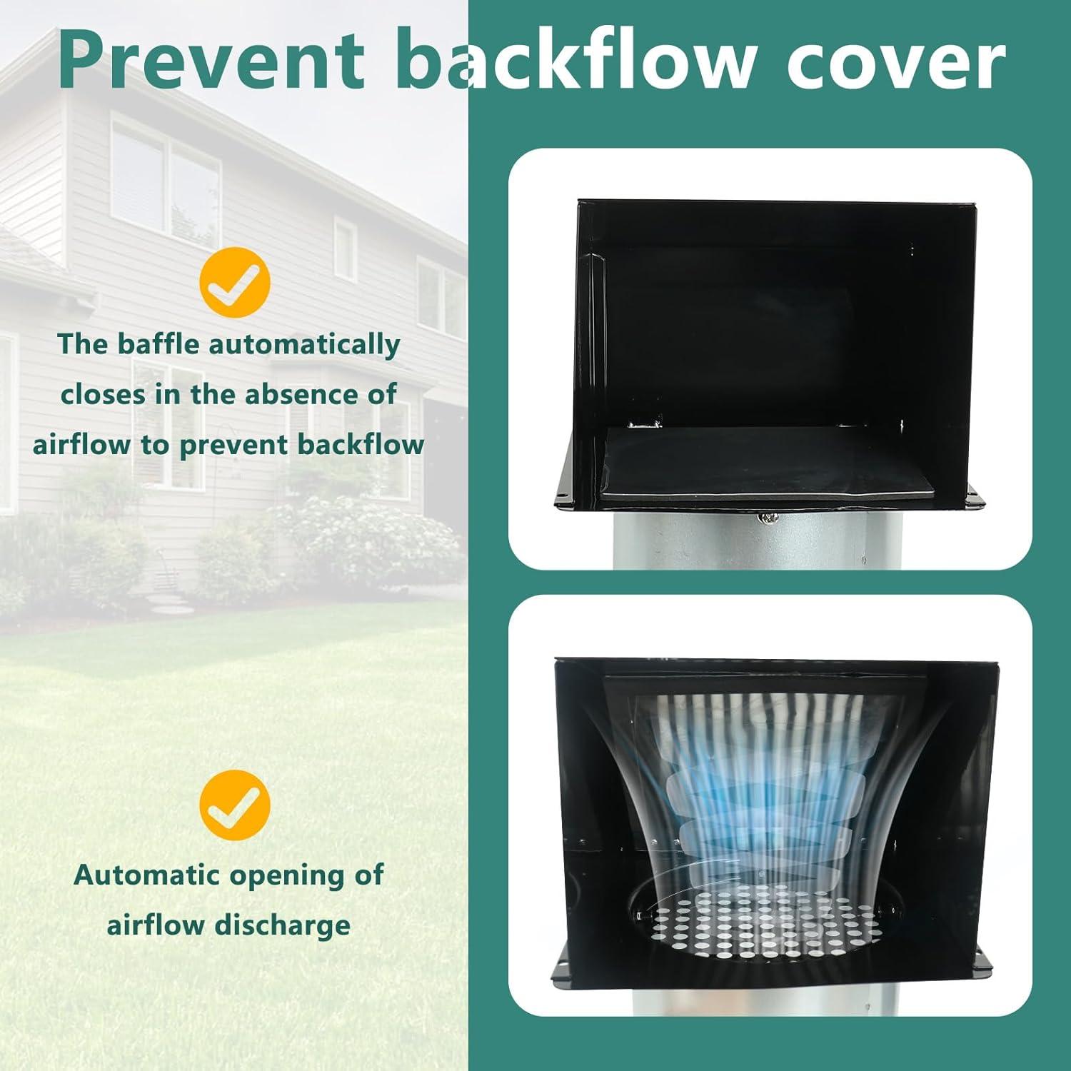 Cubierta de Ventilación de Secadora 6" YLSAZL Negra