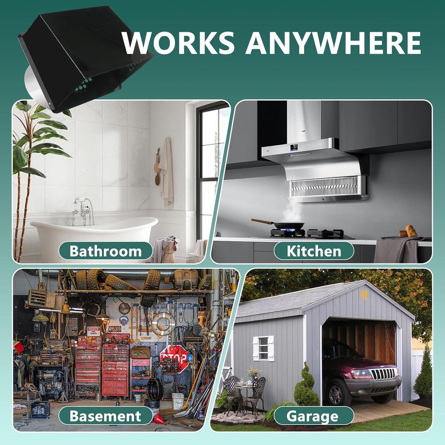 Cubierta de Ventilación de Secadora 6" YLSAZL Negra