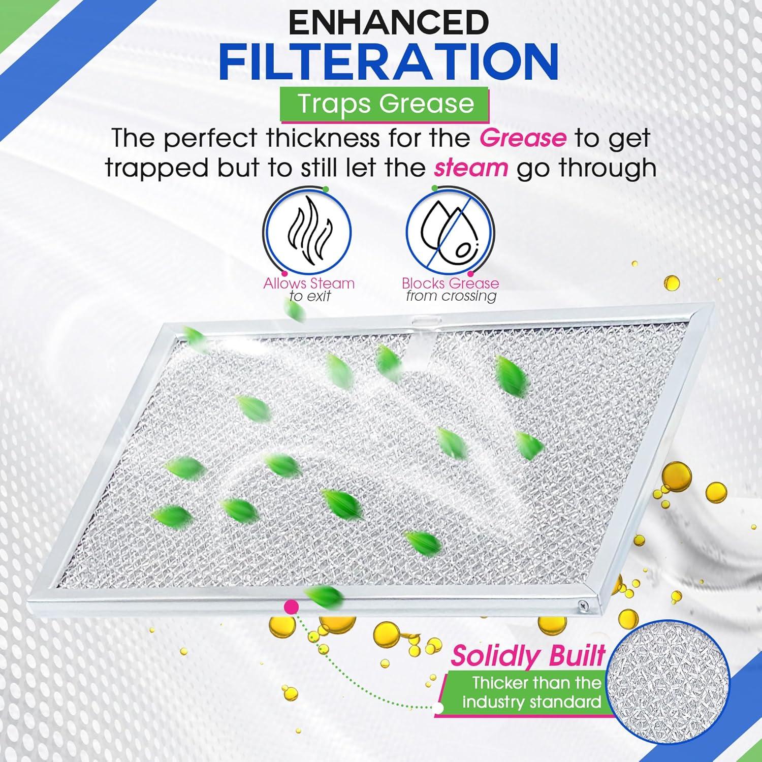 Filtro de Ventilación Bagean 28.58 x 20.96 cm Compatible Broan