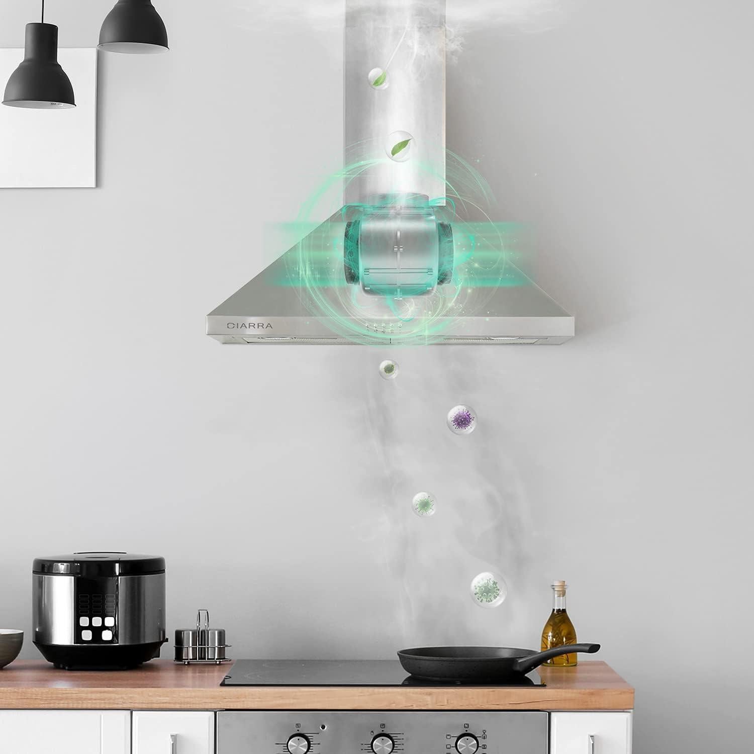 Filtros de Carbón CIARRA CACF003 para Campana Extractora - Juego de 2