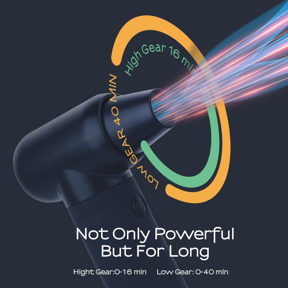 Soplador de Aire Comprimido MEN'S GROOMING CADB-01 2500mAh