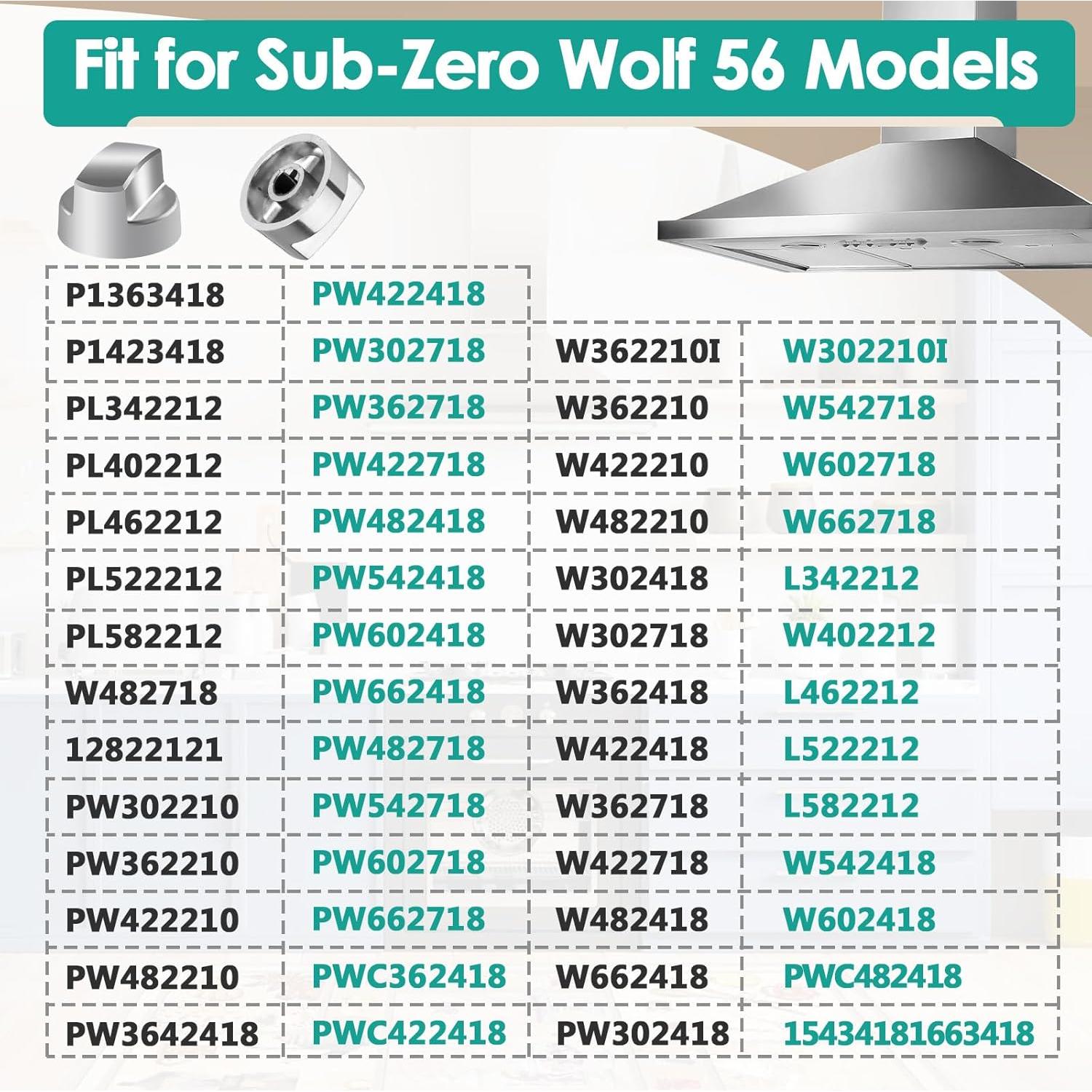 2 Perillas de Capó Gfdoso 811195 para Sub-Zero Wolf - Reemplazo