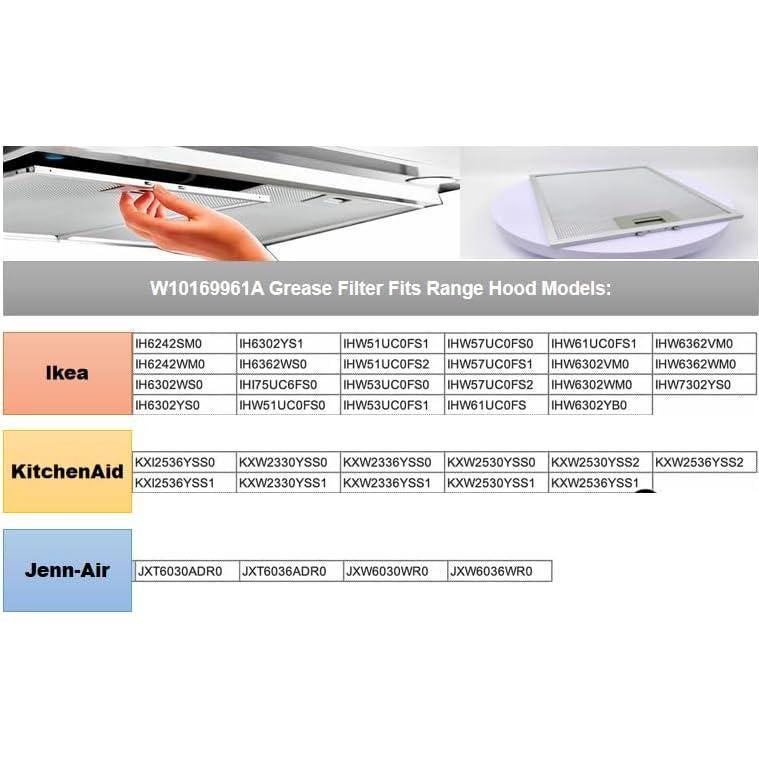 Filtro de Campana Extractora ELAIRUA W10169961A 30.5x26.7cm