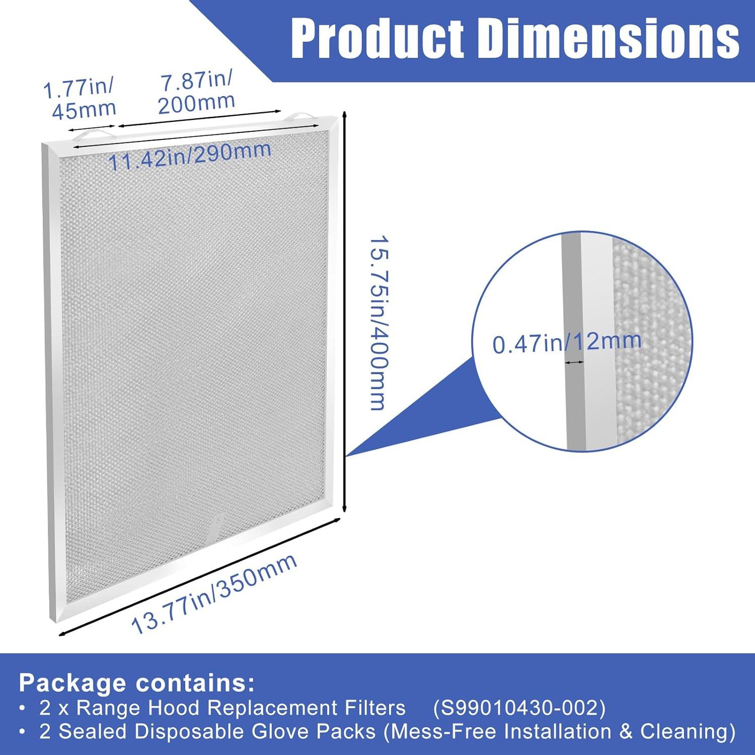 Filtro de Campana Extractora Oneket S99010430-002 2-Pack