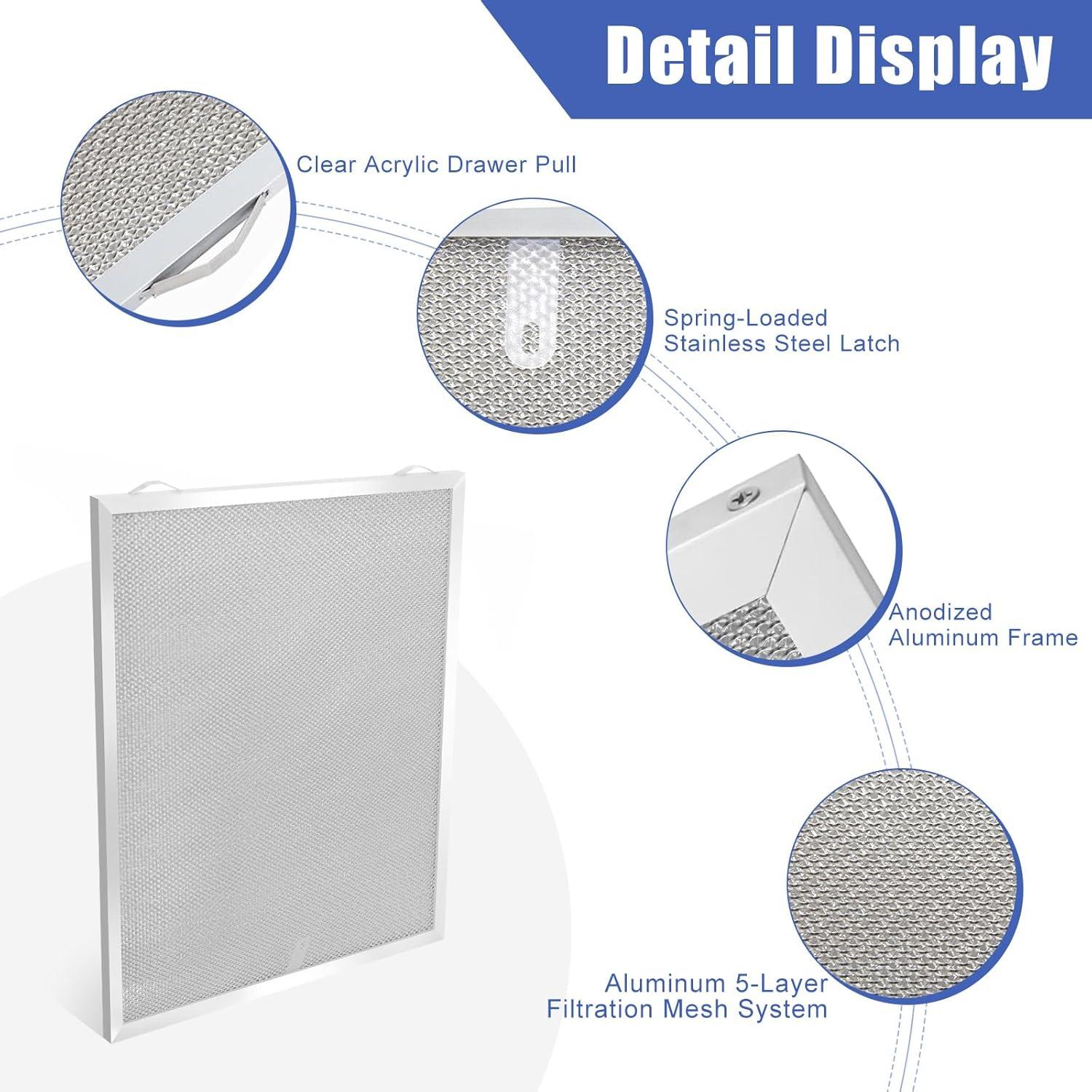 Filtro de Campana Extractora Oneket S99010430-002 2-Pack