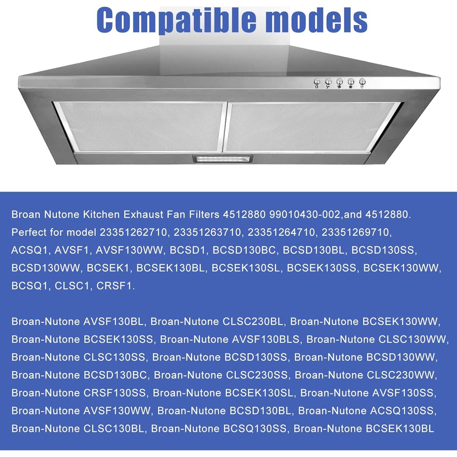 Filtro de Campana Extractora Oneket S99010430-002 2-Pack