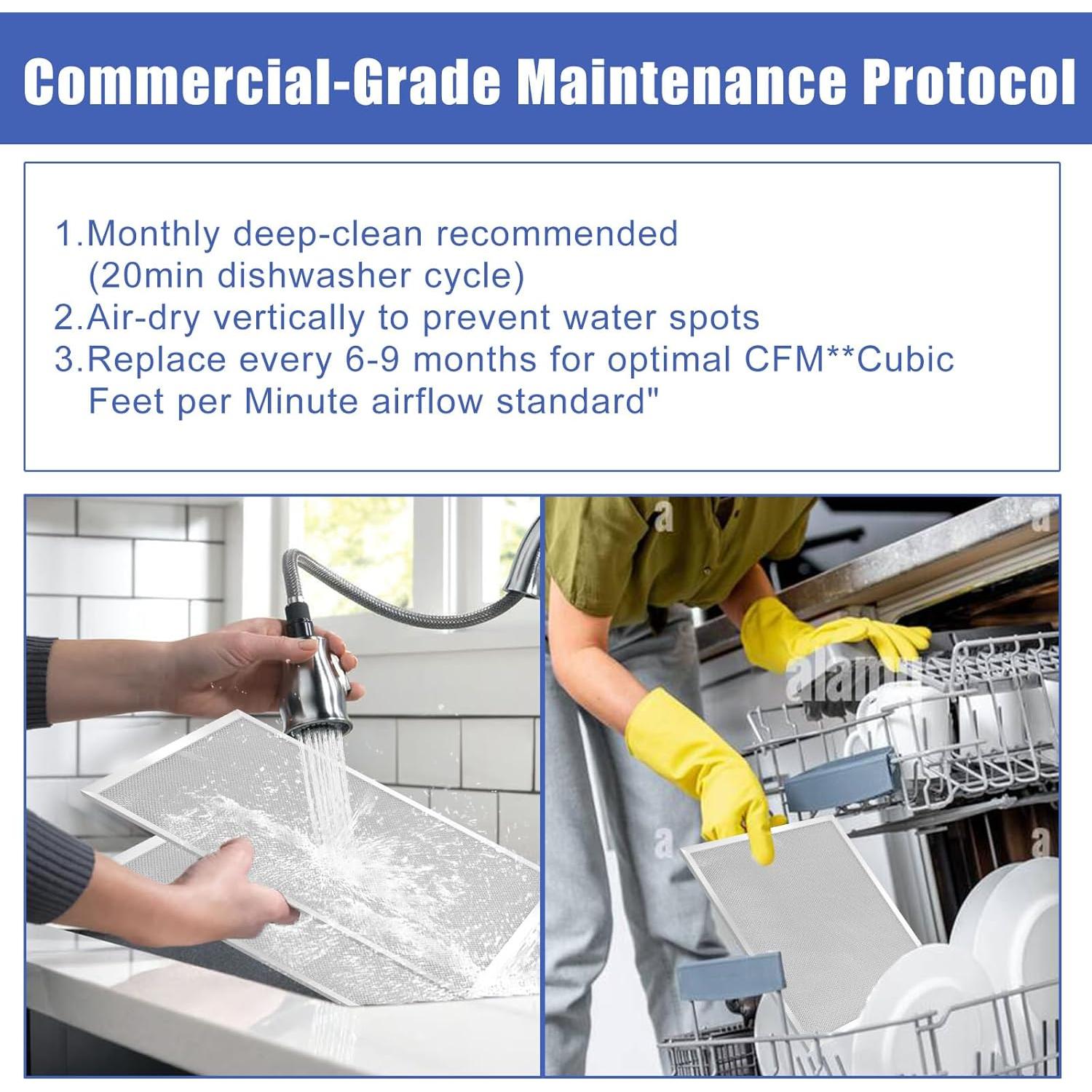 Filtro de Campana Extractora Oneket S99010430-002 2-Pack