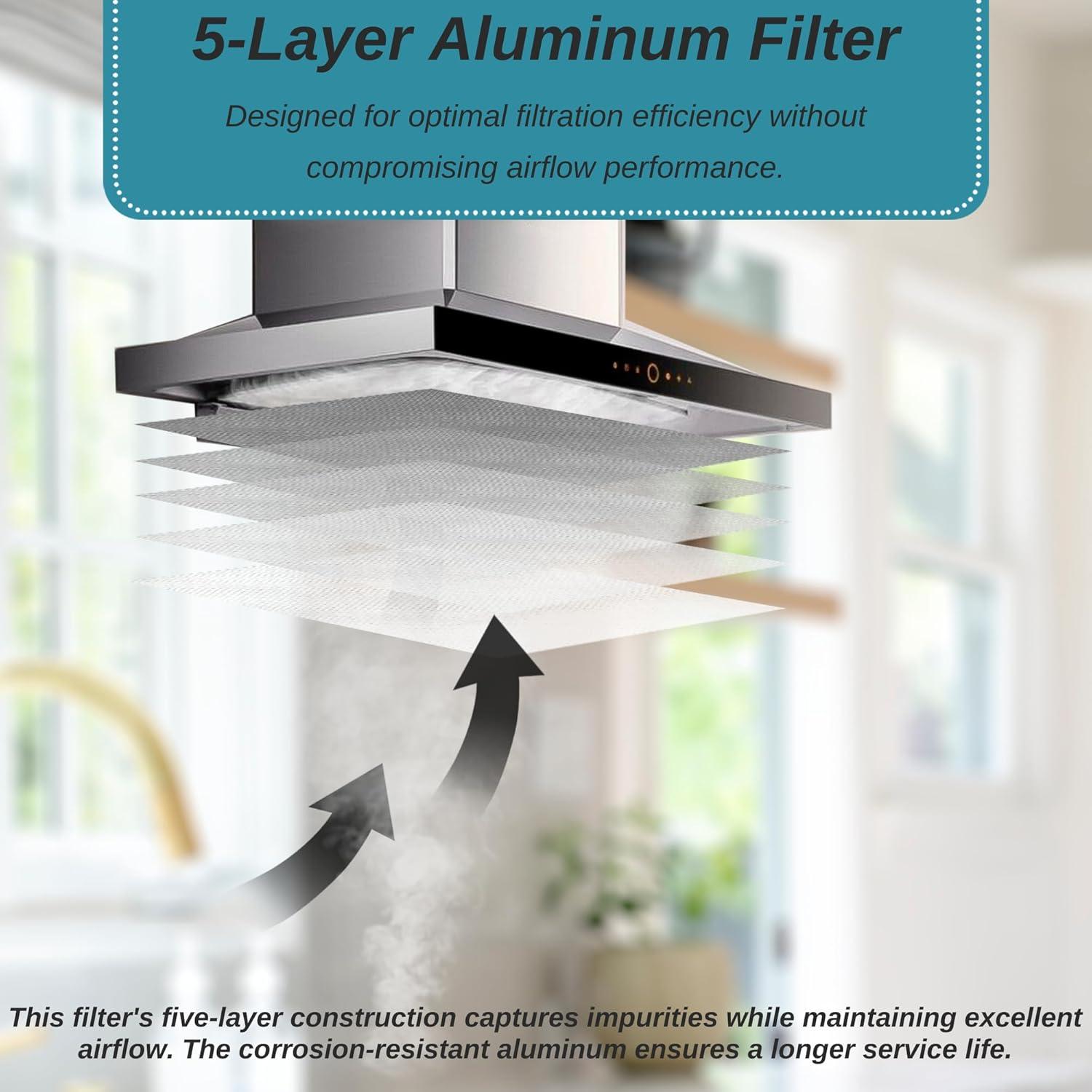 Filtro de Campana Extractora Broan BPS1FA30 - 36.2 x 29.8 x 0.96 cm - Paquete de 2