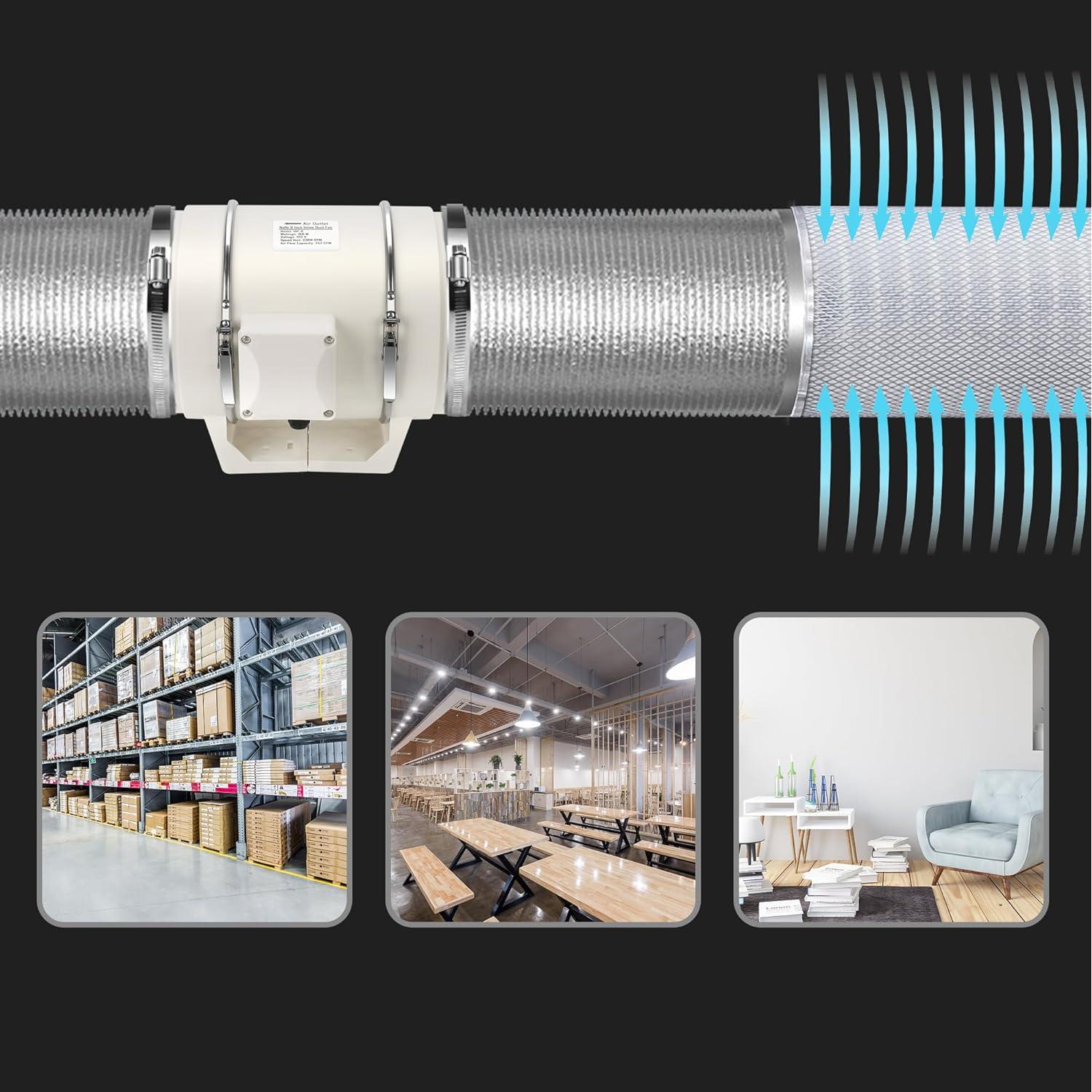 Ventilador de Conducto Nalle 8" con Controlador de Velocidad 168W