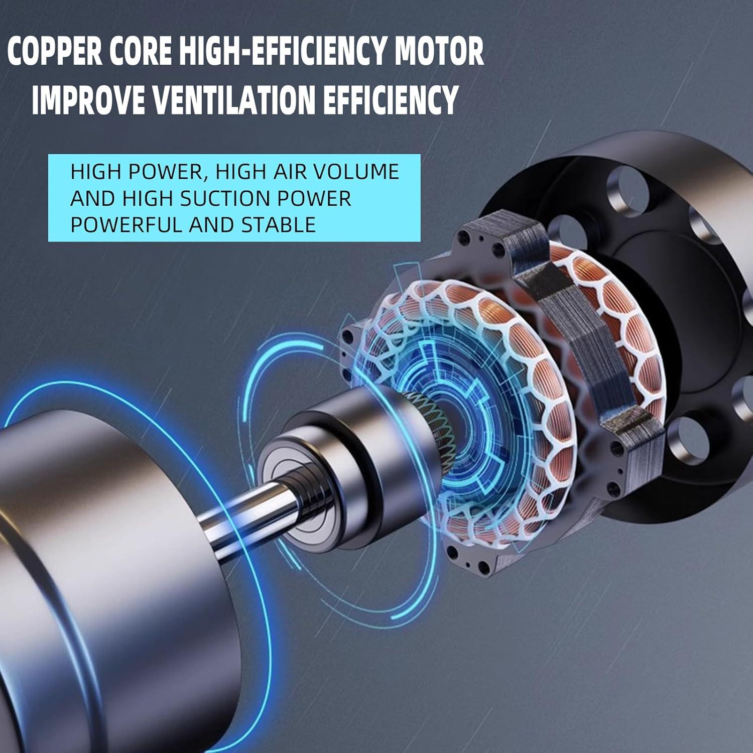 Ventilador de Escape Montado en Pared GCJ 30 cm 1600 RPM