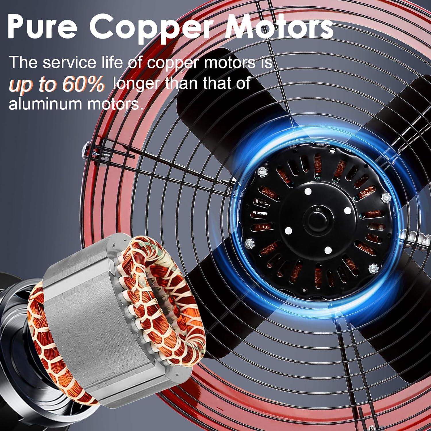 Ventilador de Tejado Hiorucet 1300 CFM con Termostato Ajustable