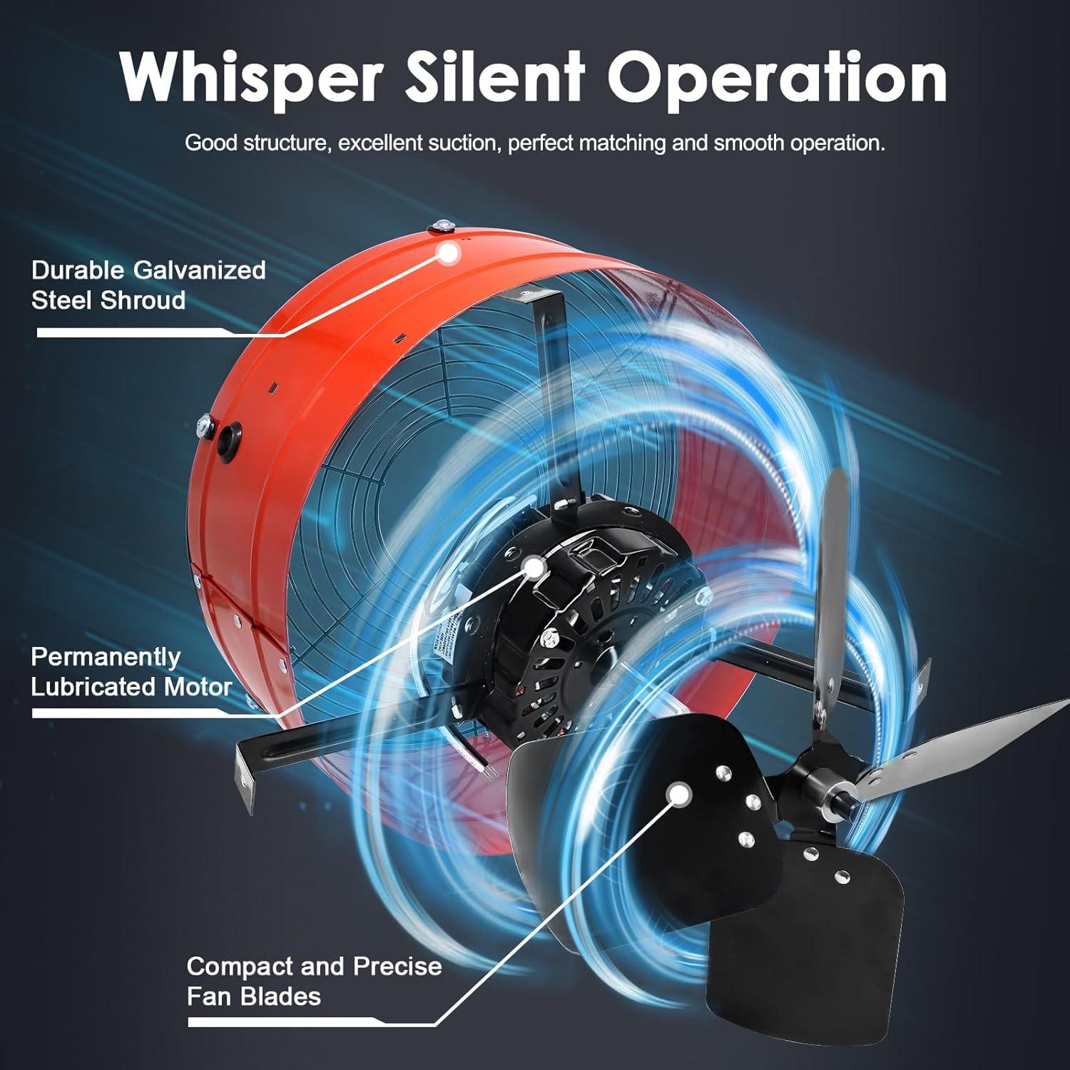 Ventilador de Tejado Hiorucet 1300 CFM con Termostato Ajustable