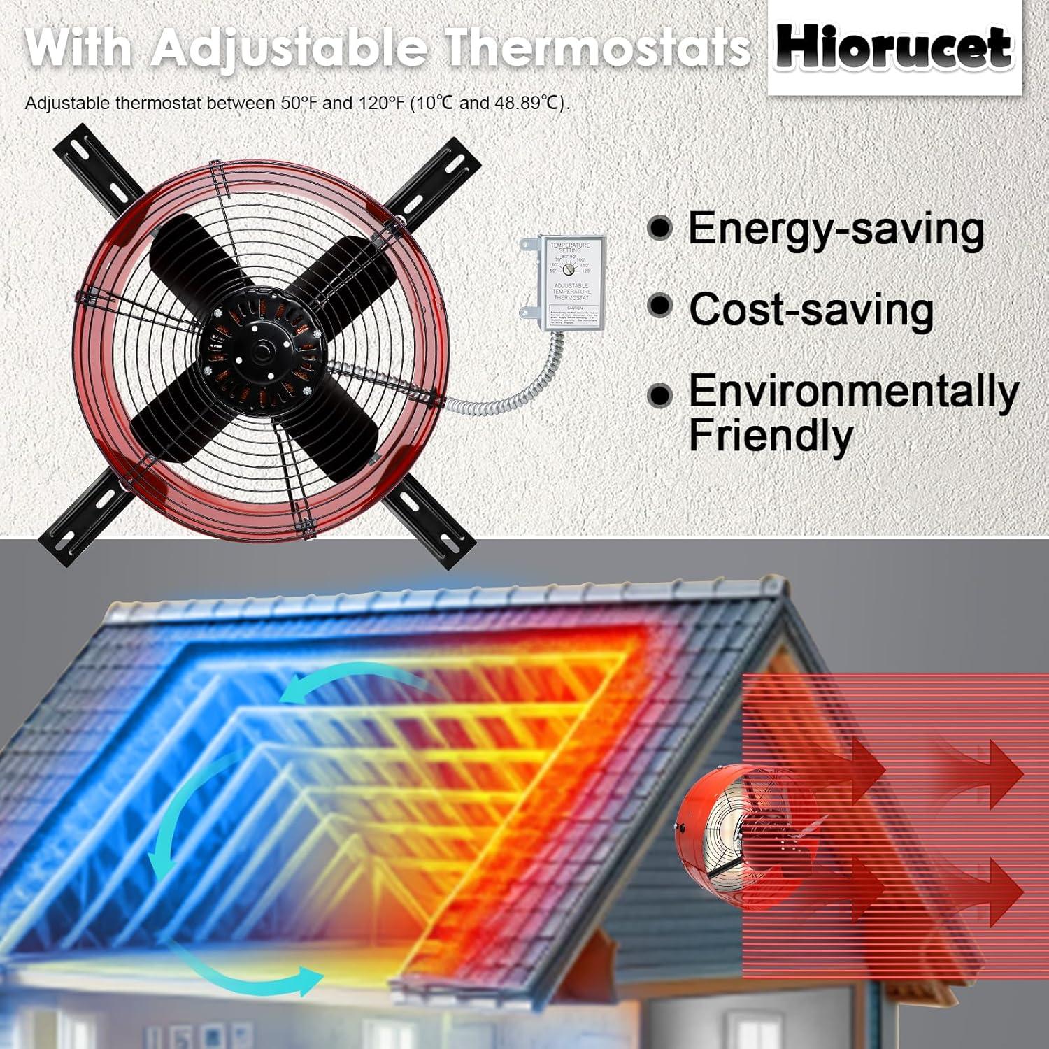 Ventilador de Tejado Hiorucet 1300 CFM con Termostato Ajustable