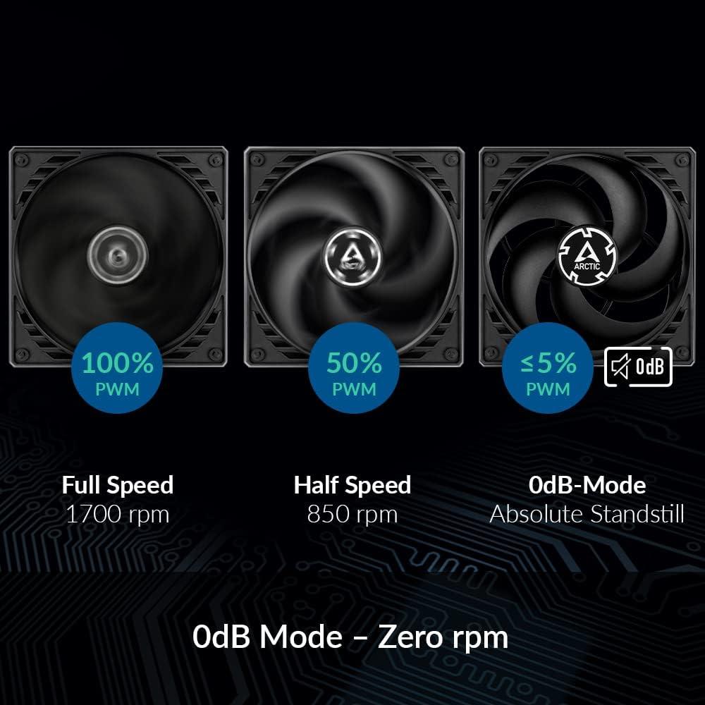 Ventilador ARCTIC P14 PWM PST CO 140mm Negro 200-1700 RPM