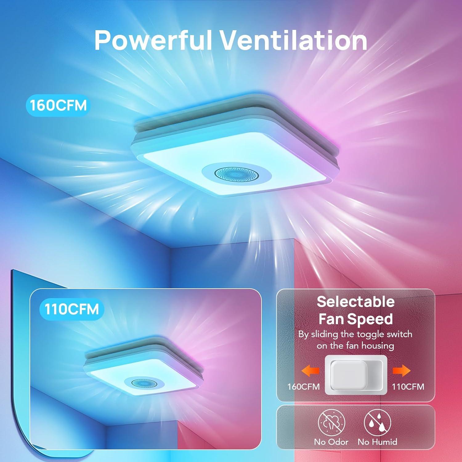 Consciot 160CFM Bathroom Exhaust Fan with Bluetooth Speaker & LED Light, 1500Lm 3 Color Temperature, 7 RGB Light, Nightlight, Remote Control, Quiet 0.8 Sone Ventilation Fan, 11.39'' x 10.42'' Mounting