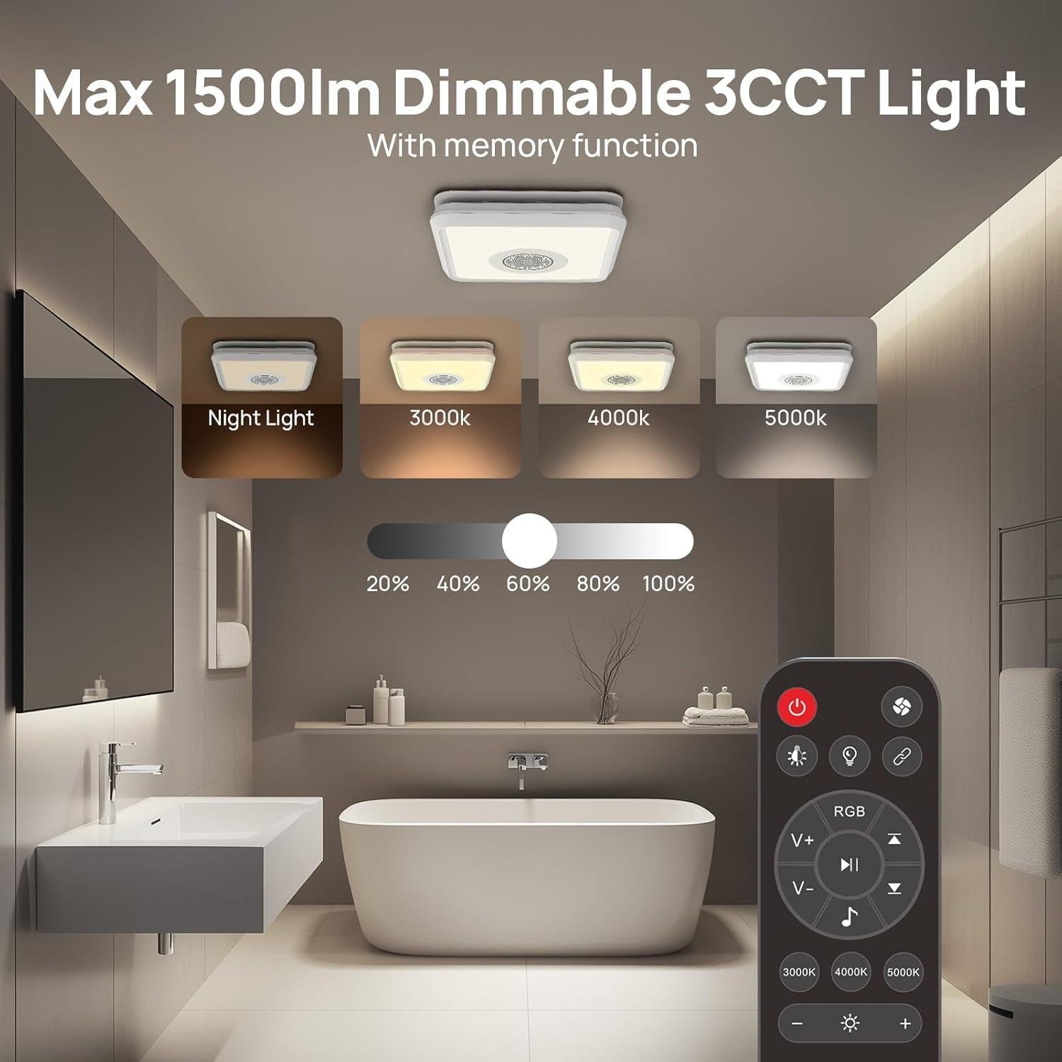 Consciot 160CFM Bathroom Exhaust Fan with Bluetooth Speaker & LED Light, 1500Lm 3 Color Temperature, 7 RGB Light, Nightlight, Remote Control, Quiet 0.8 Sone Ventilation Fan, 11.39'' x 10.42'' Mounting