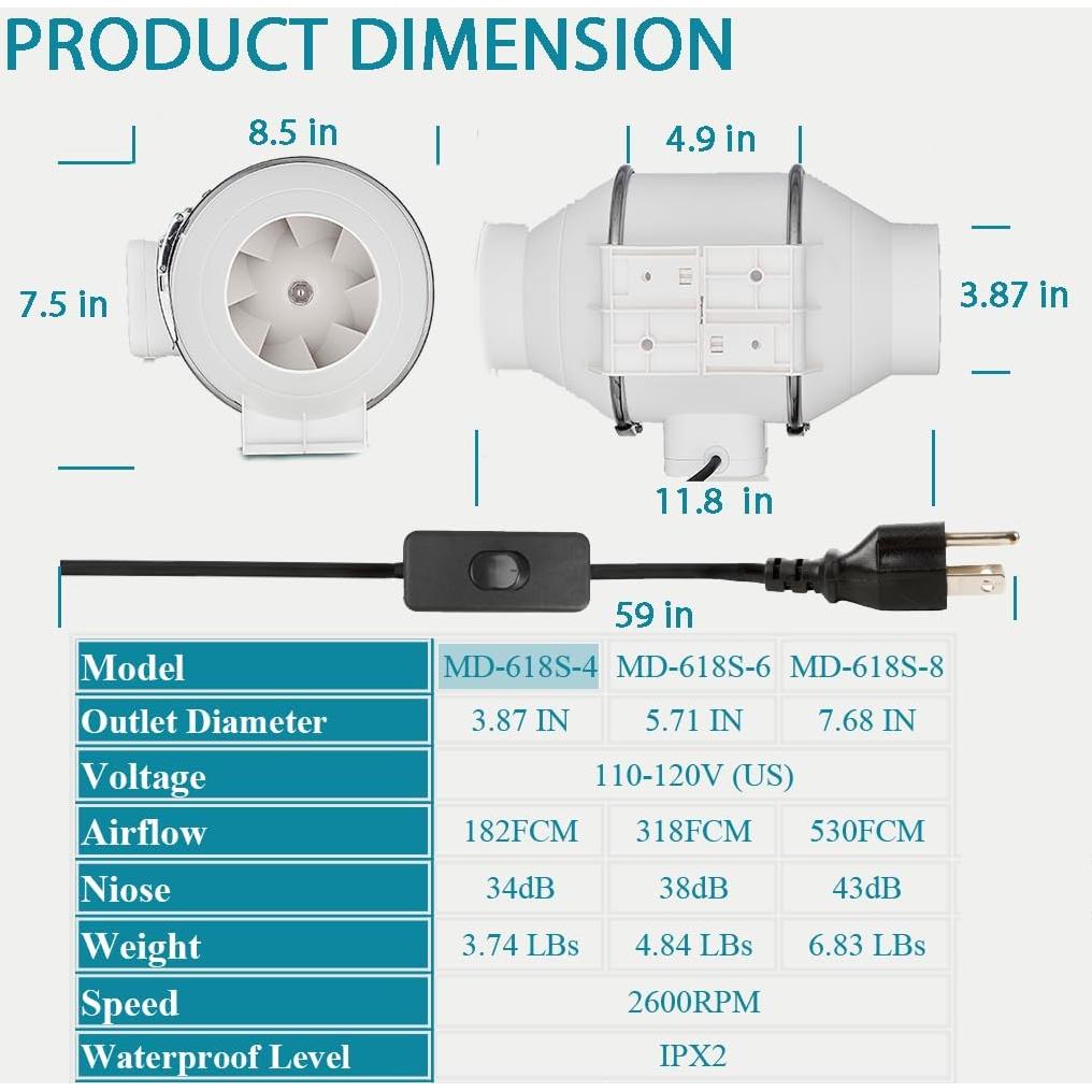 Ventilador de Conducto Modunful 4" - 180 CFM Alta Eficiencia