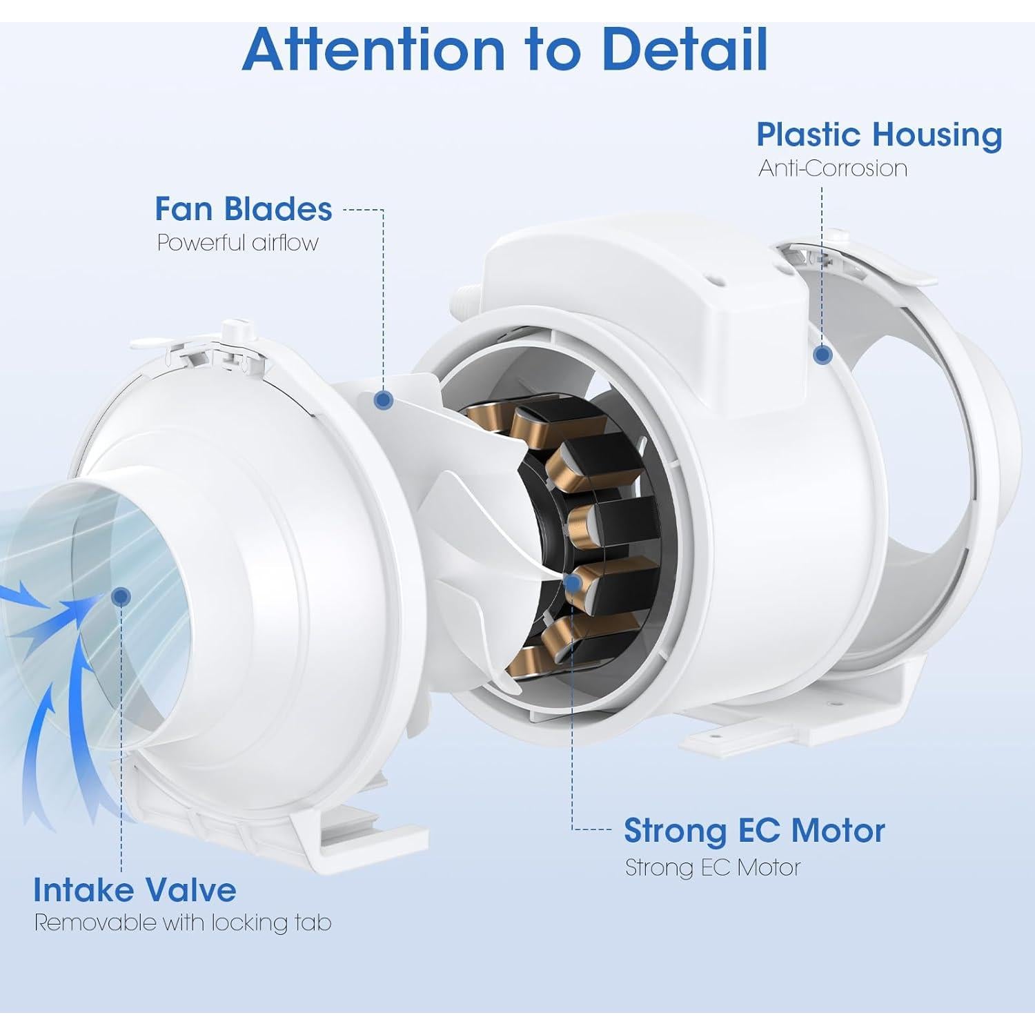 Ventilador de Conducto Tesansi 4" Motor EC 185 CFM Silencioso