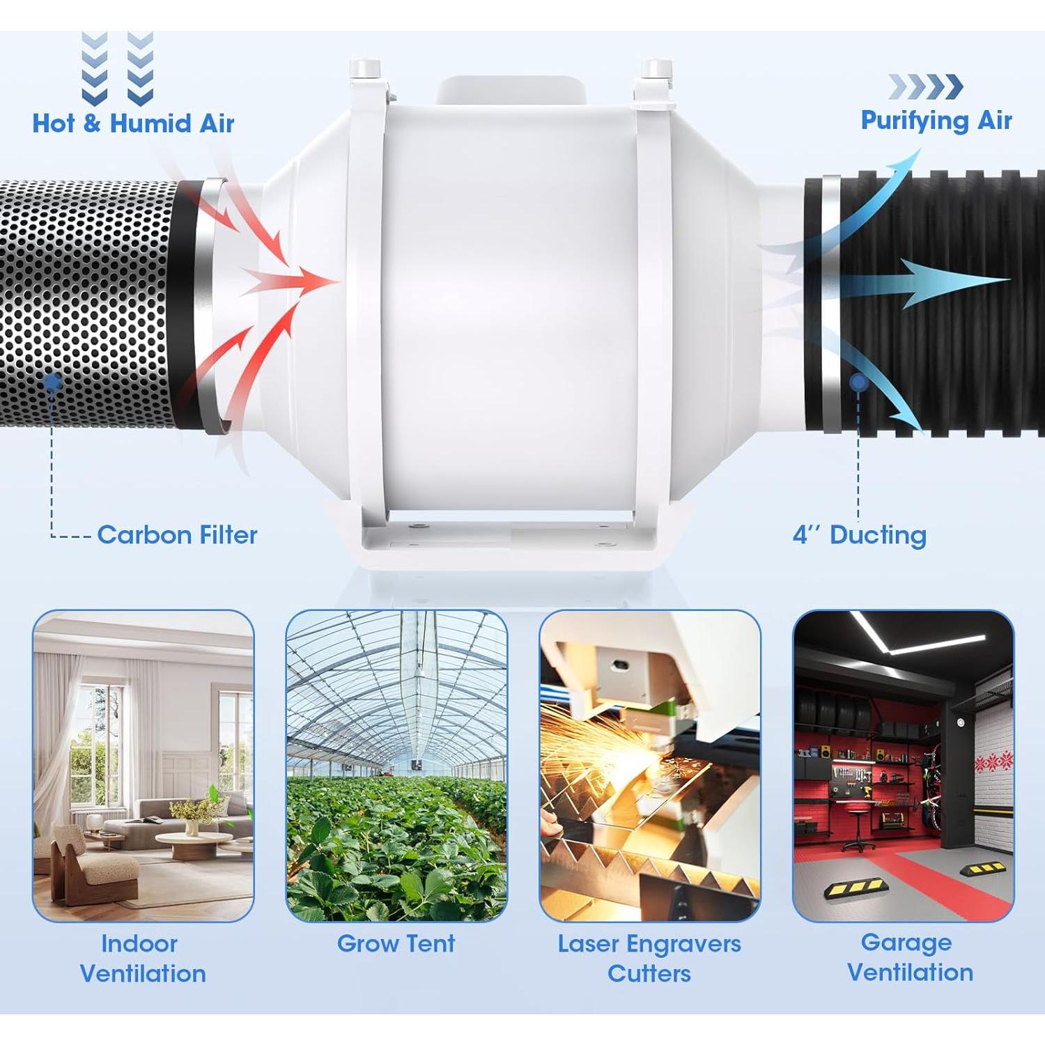 Ventilador de Conducto Tesansi 4" Motor EC 185 CFM Silencioso