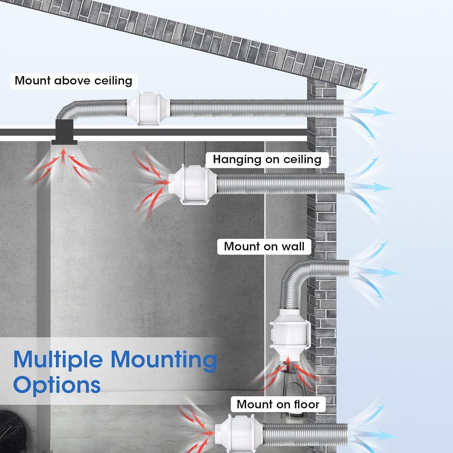 Ventilador de Conducto Tesansi 4" Motor EC 185 CFM Silencioso