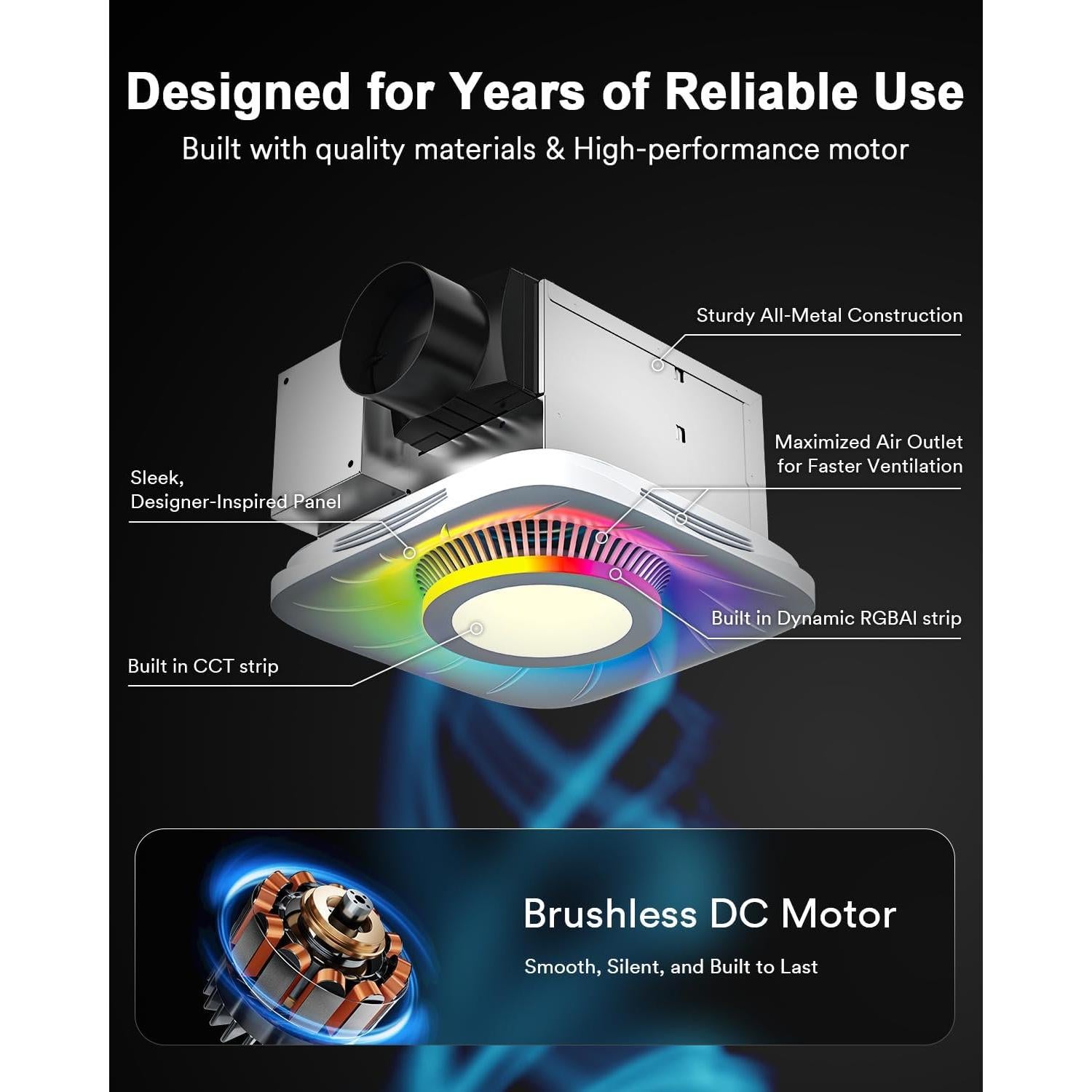 Ventilador de Baño Inteligente Lumary L-BFL12A1 con Luz LED 1000LM