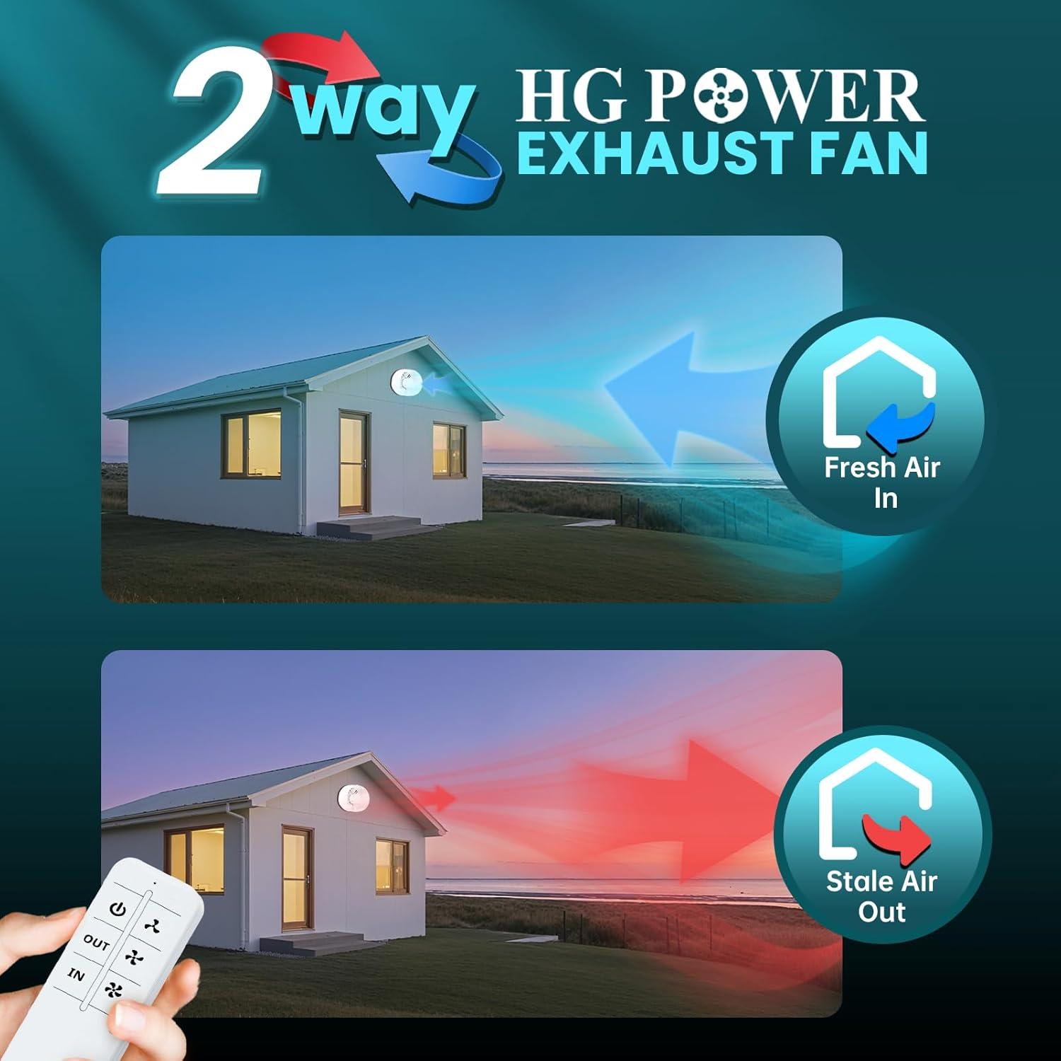 Ventilador de Baño HG Power 8" Reversible 3 Velocidades 2300RPM