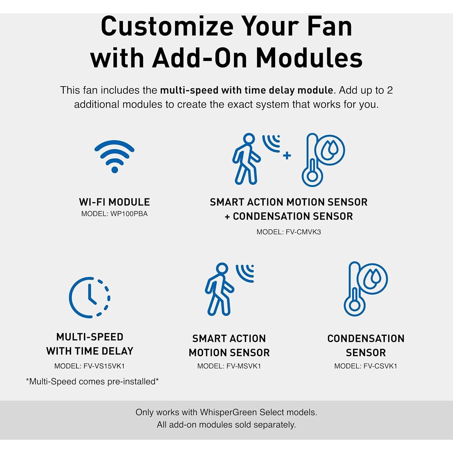 Ventilador Extractor de Techo Panasonic WhisperGreen 110 CFM