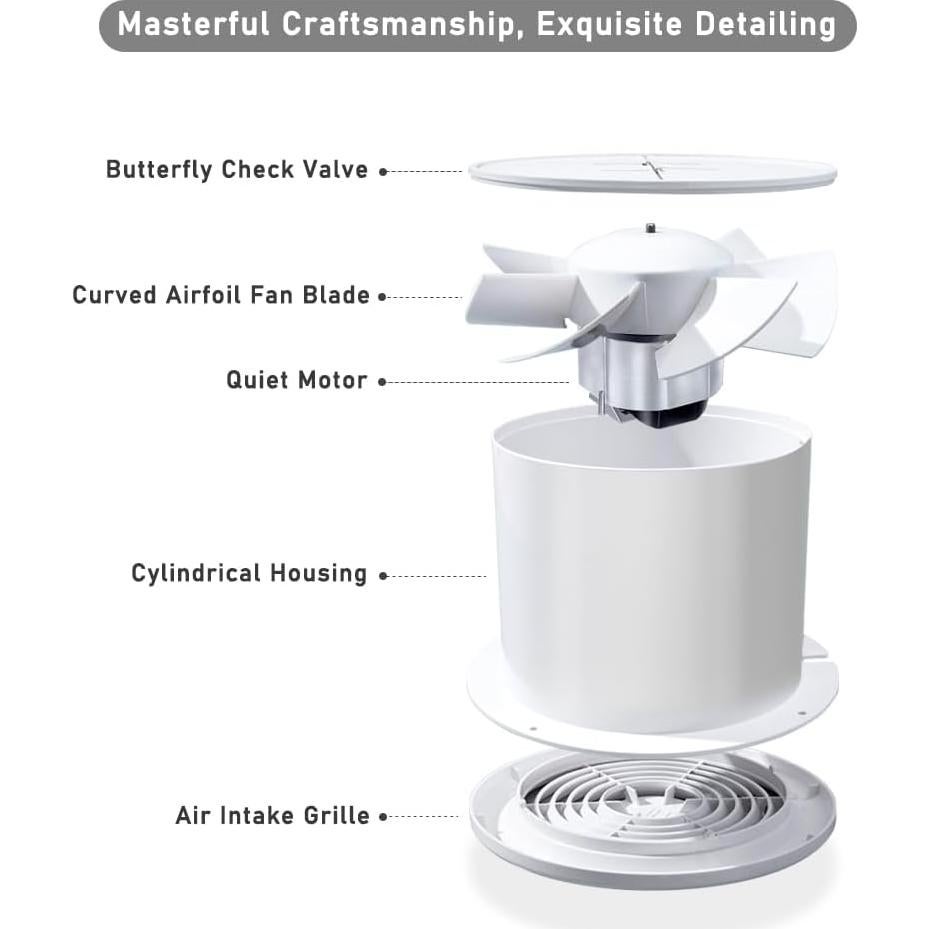 Ventilador Extractor YUDEBAO 15.24 cm Silencioso 110 CFM