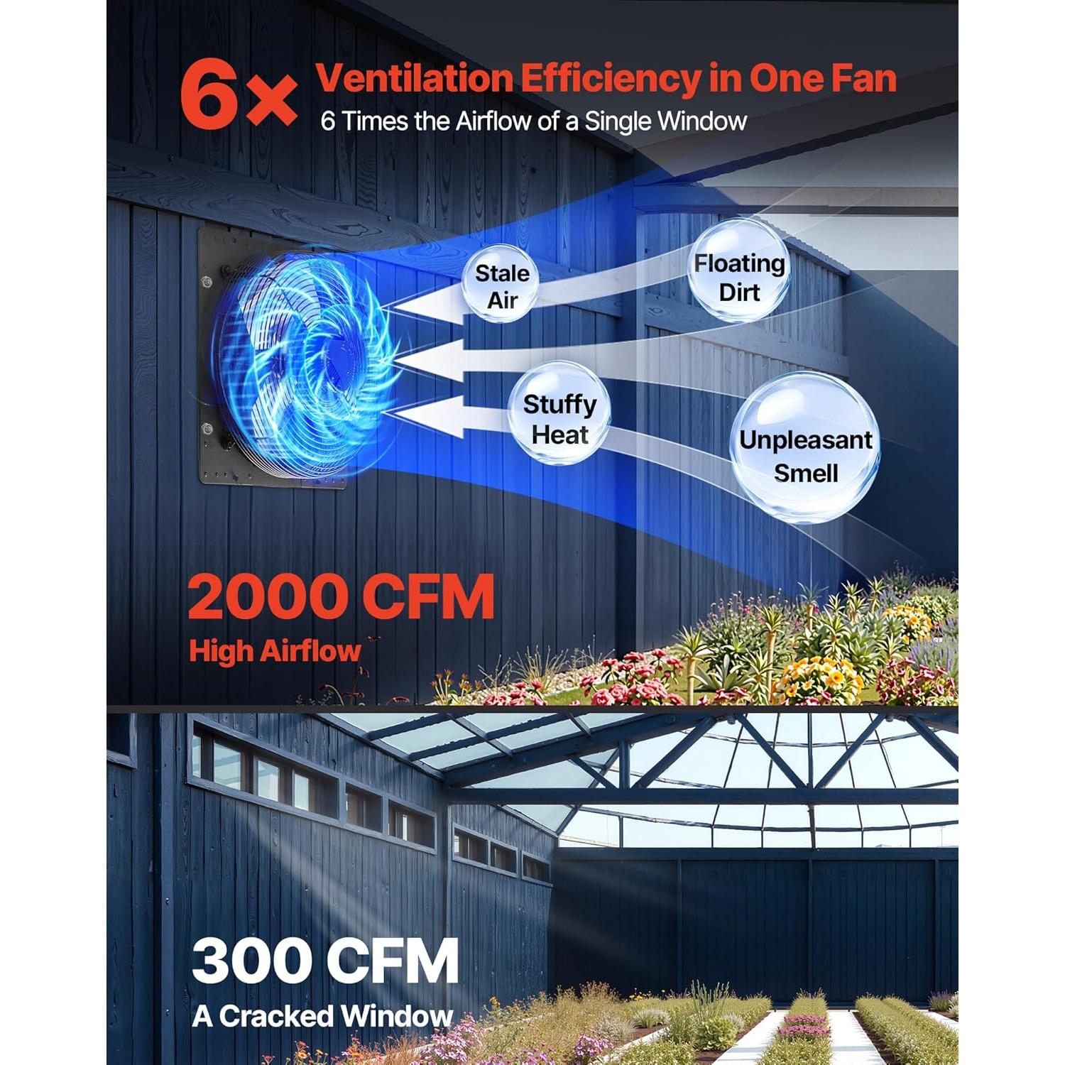 Ventilador Extractor de Persiana VEVOR 35 cm Montaje Pared 2000 CFM