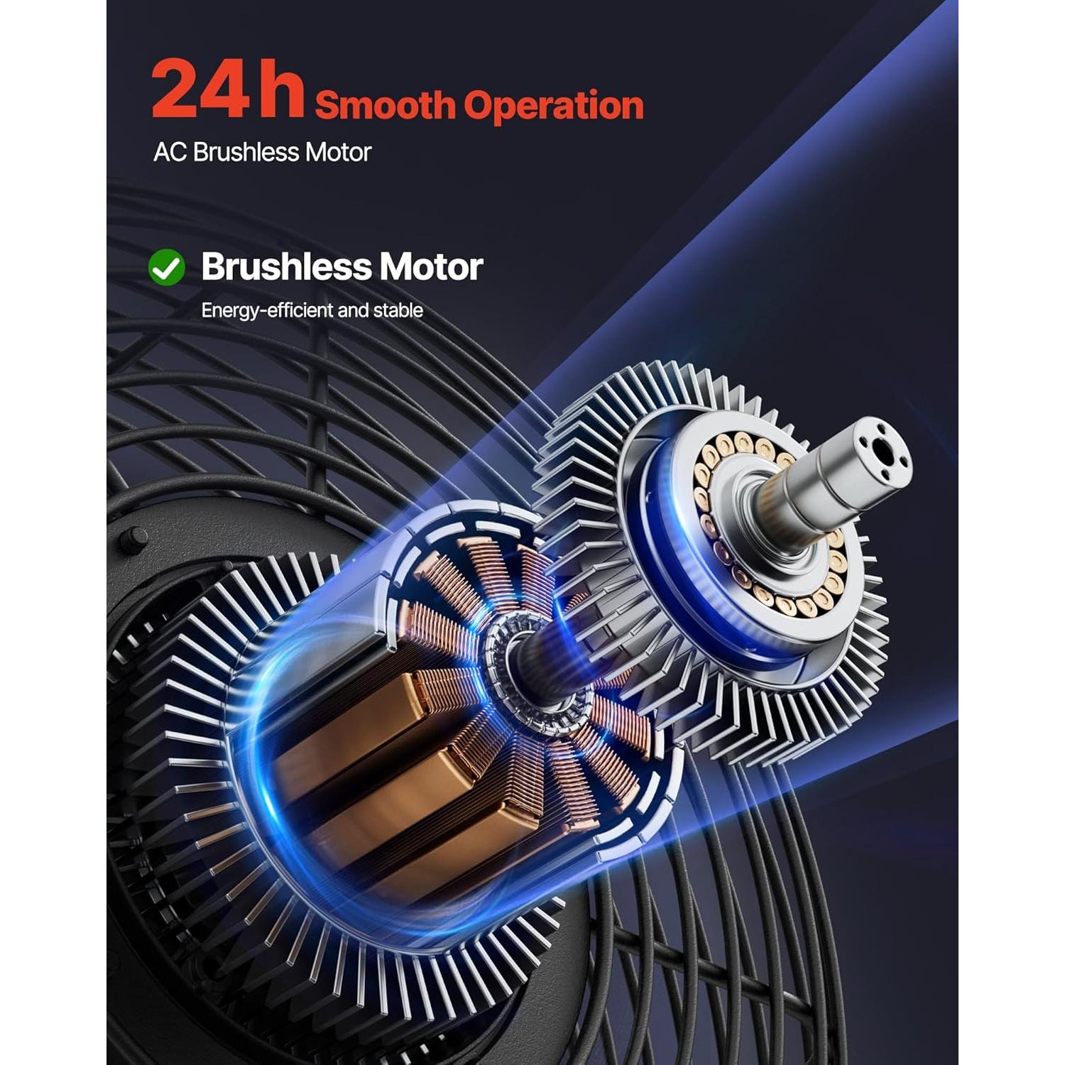 Ventilador Extractor de Persiana VEVOR 35 cm Montaje Pared 2000 CFM