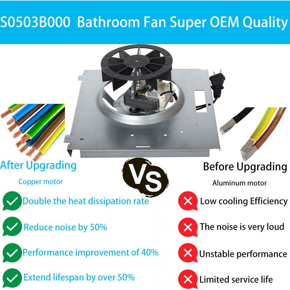 Motor de Ventilador de Extractor de Baño Upgrade S0503B000 23x23cm 50 CFM