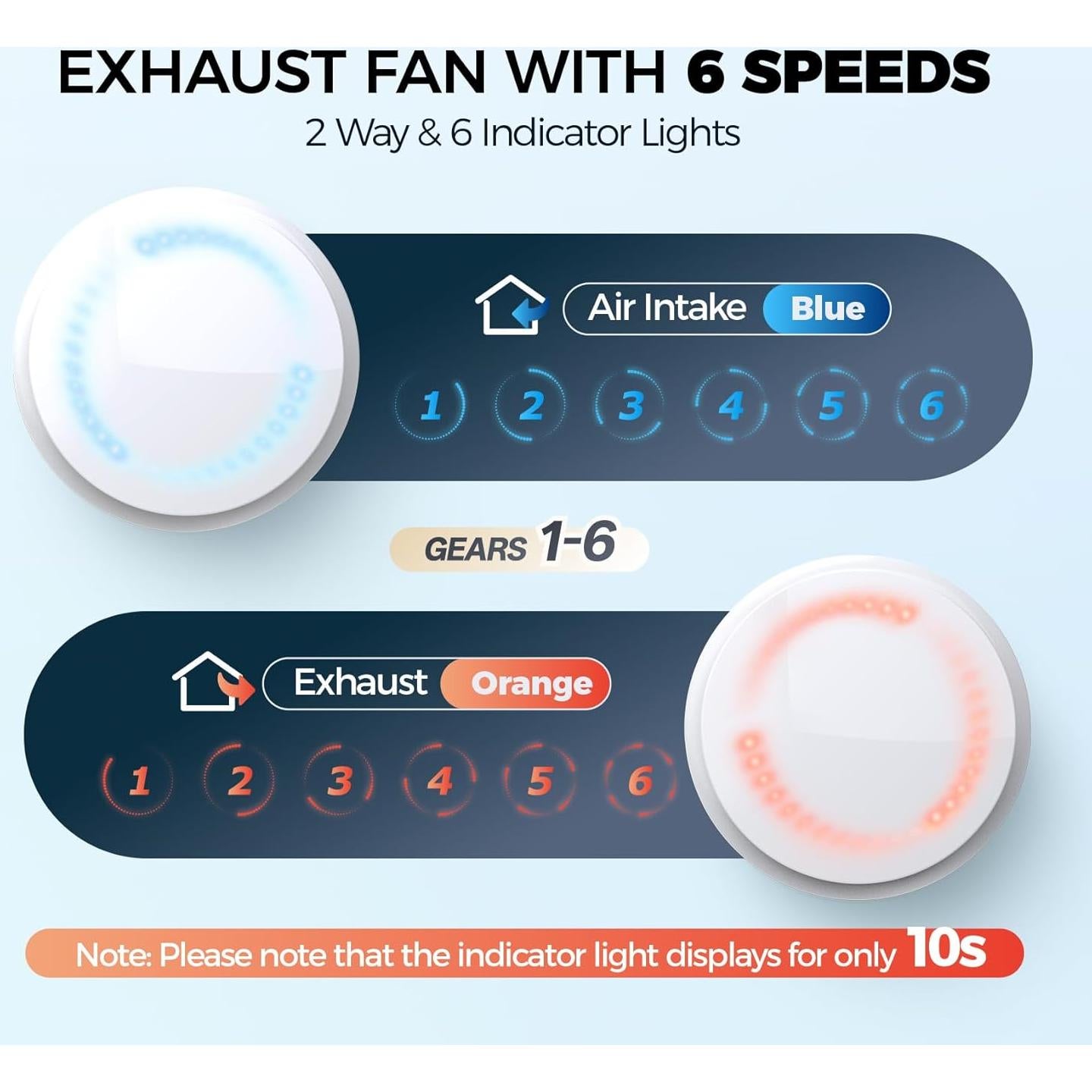 Ventilador Extractor de Baño RUBBUL P208A2 6" con Luz RGB