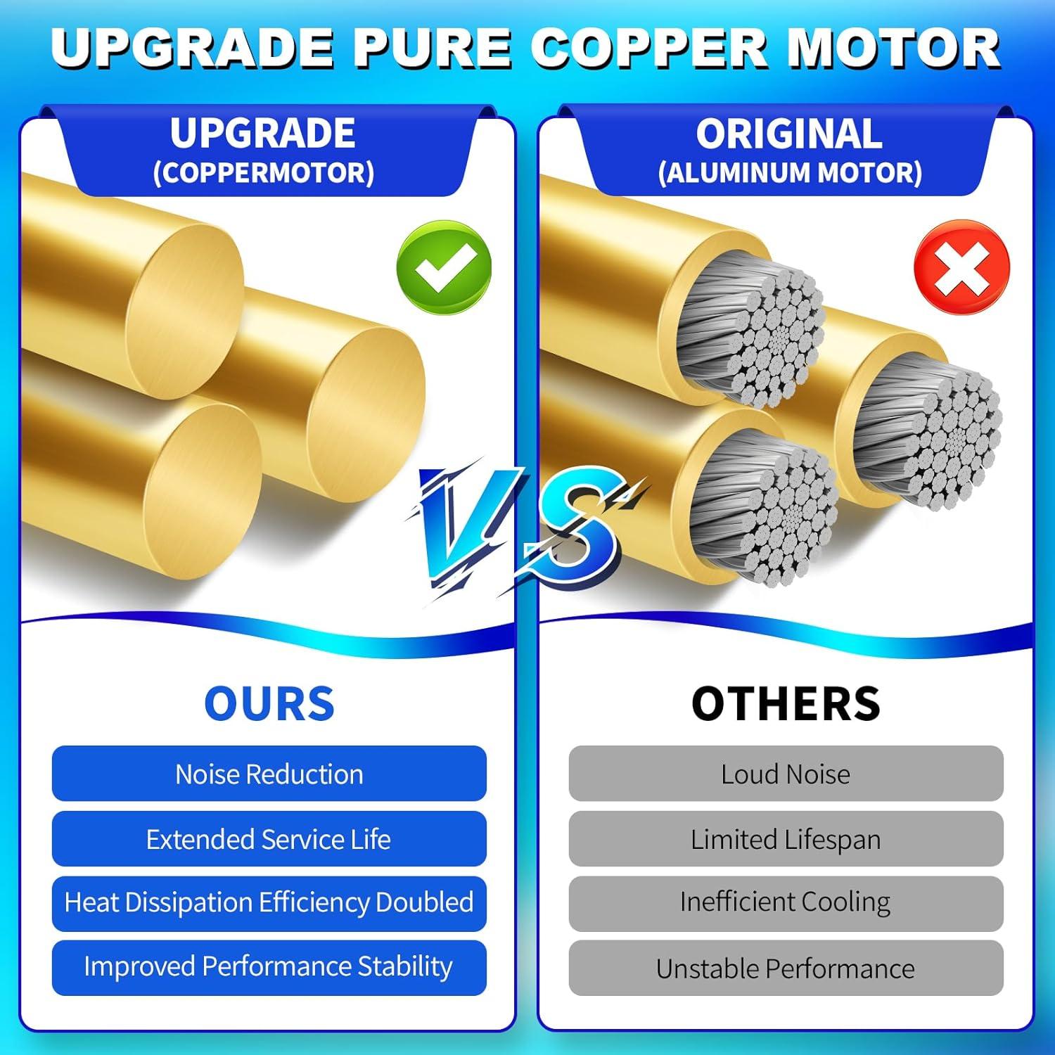 Motor de Reemplazo ZOURSING FFV3700297S para Ventilador de Baño