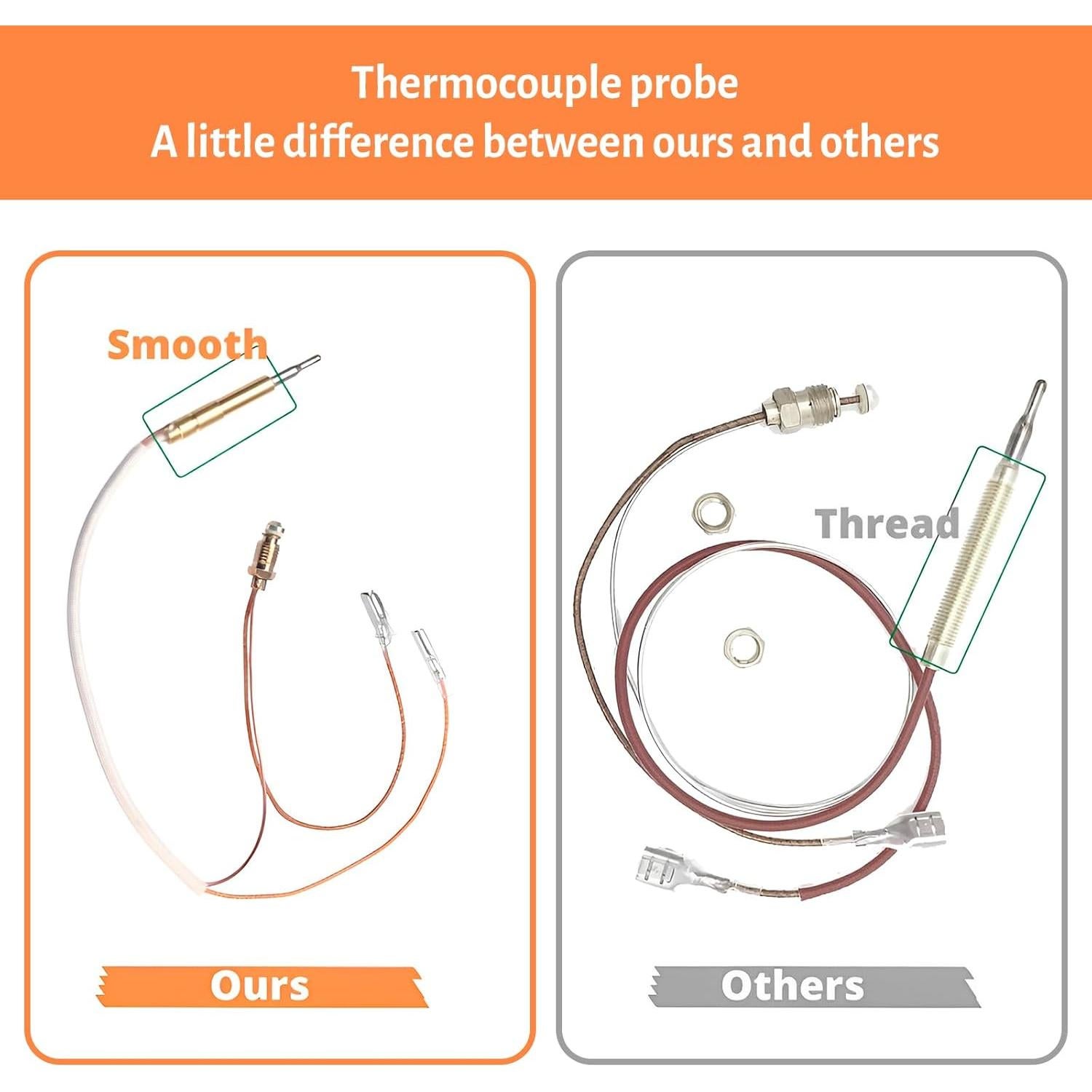 Repuestos IDEASURE para Calentadores de Patio - Termopar 60 cm